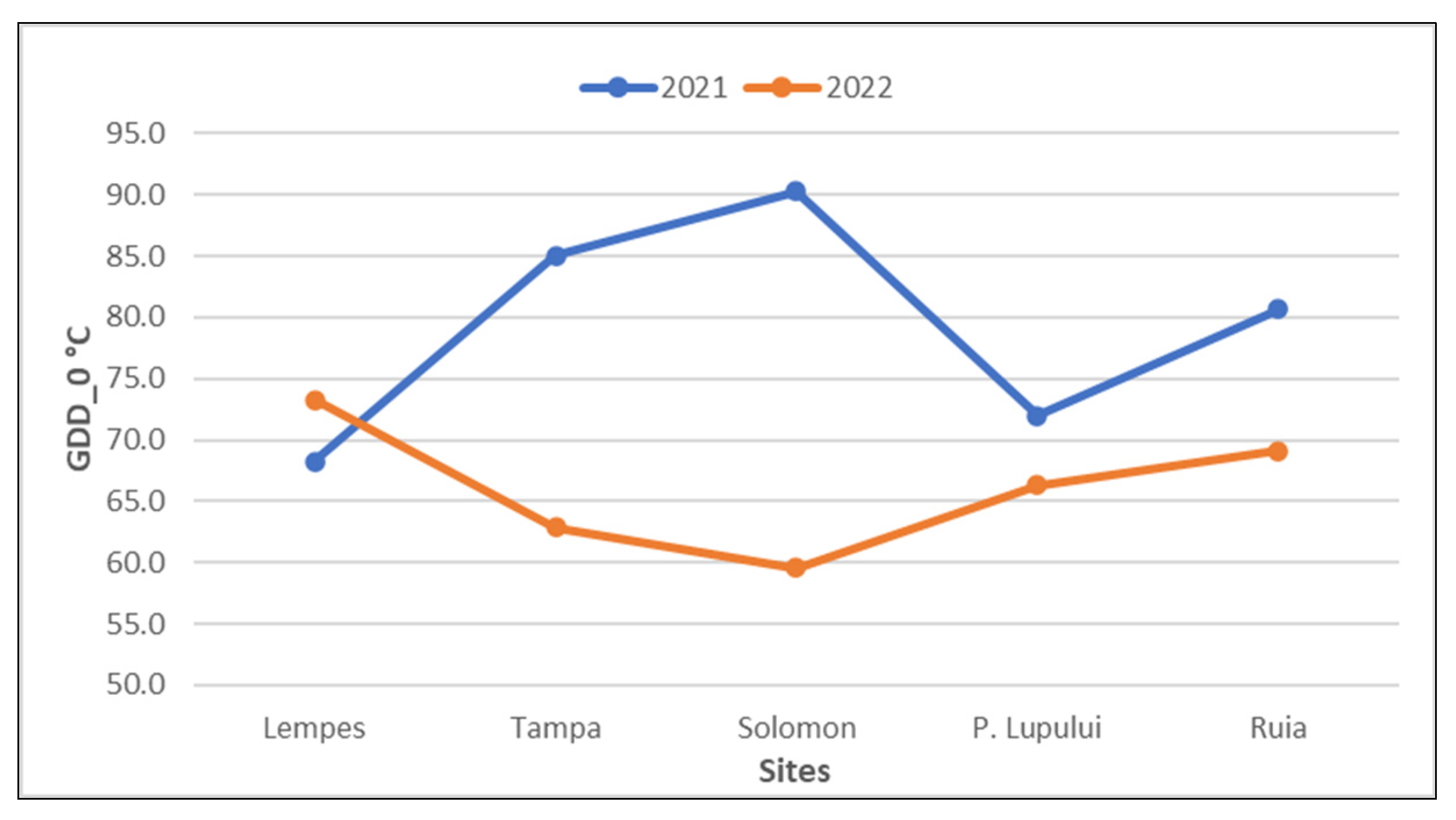 Forests 15 00468 g010 Forests 15 00468 g010