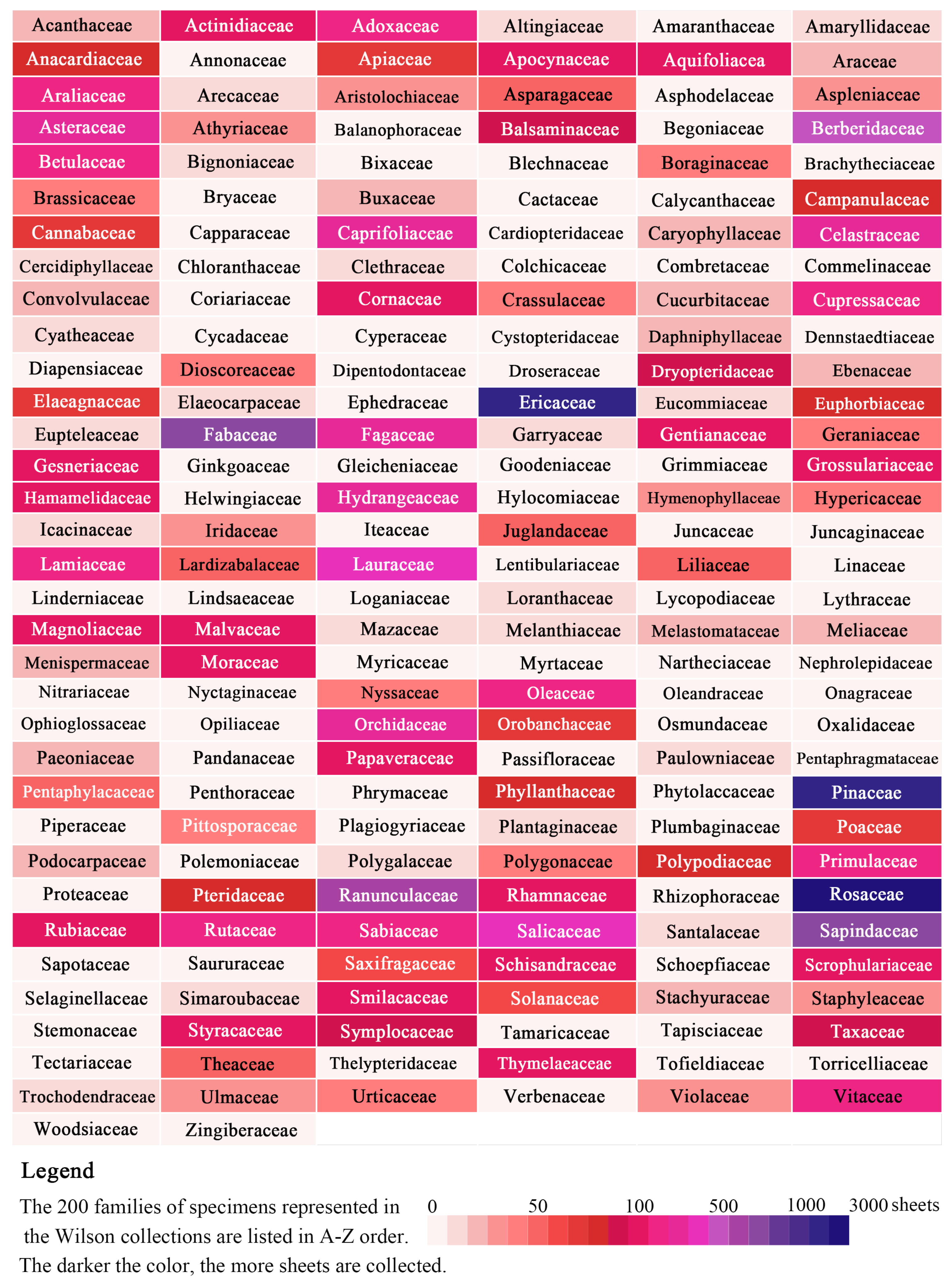 Forests 15 00475 g001 Forests 15 00475 g001