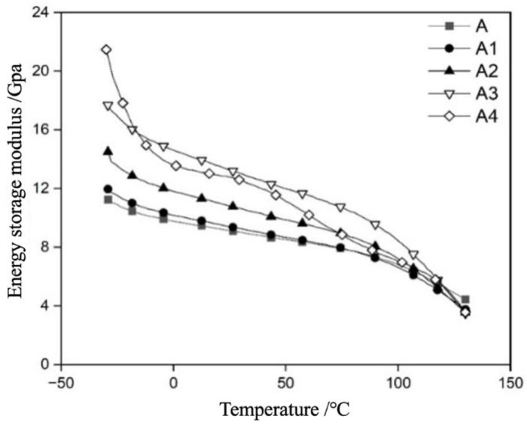Forests 15 00478 g007