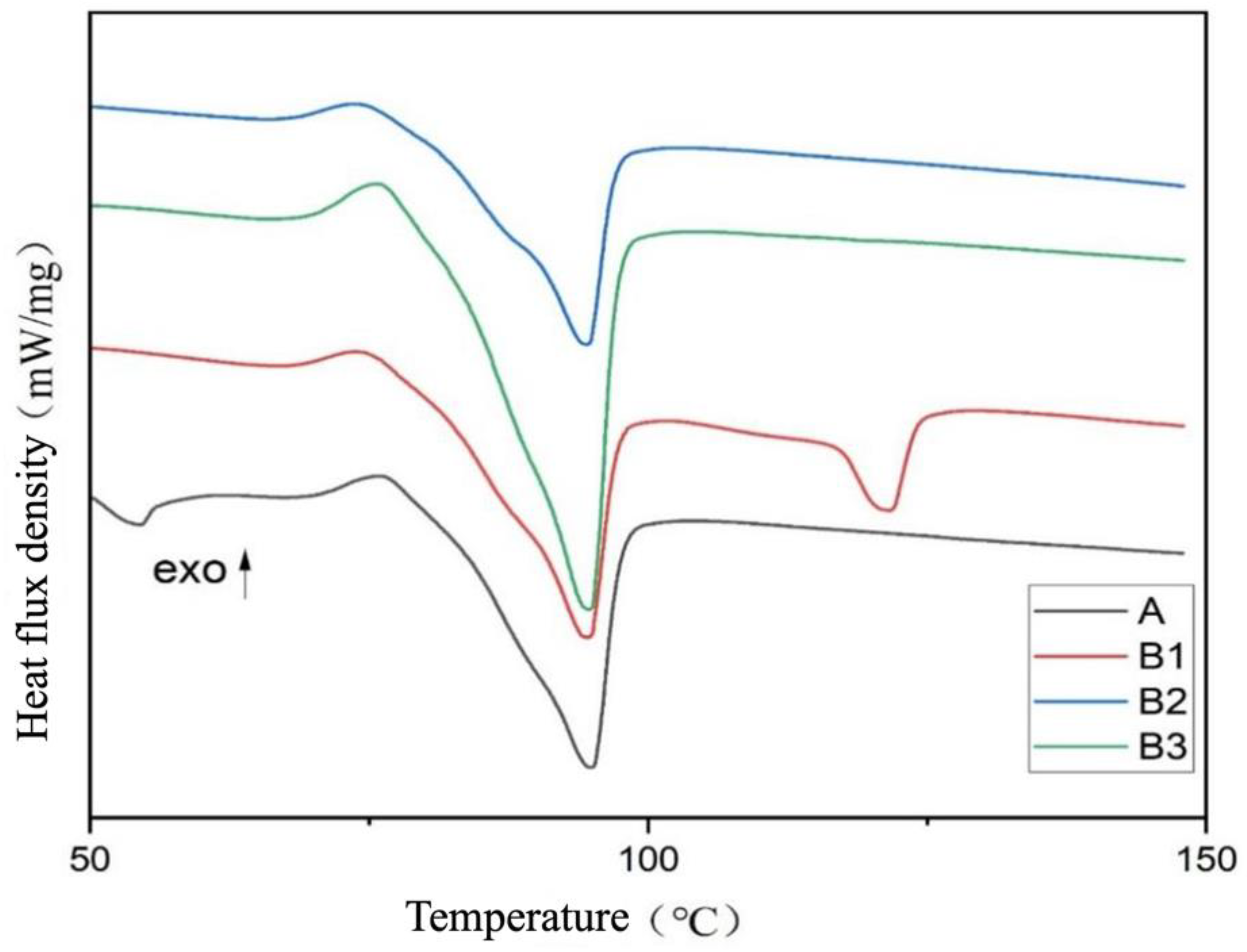 Forests 15 00478 g009