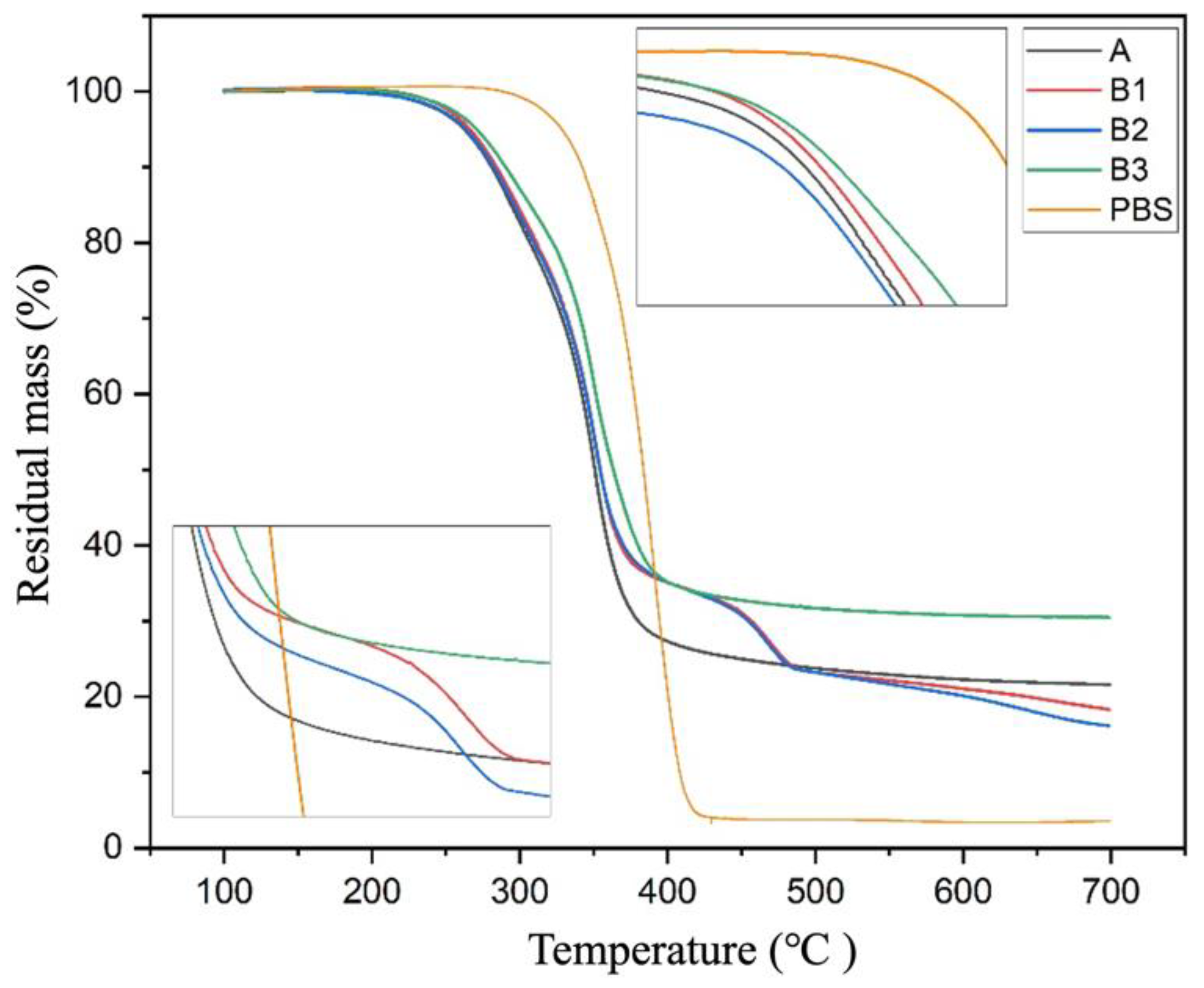 Forests 15 00478 g010