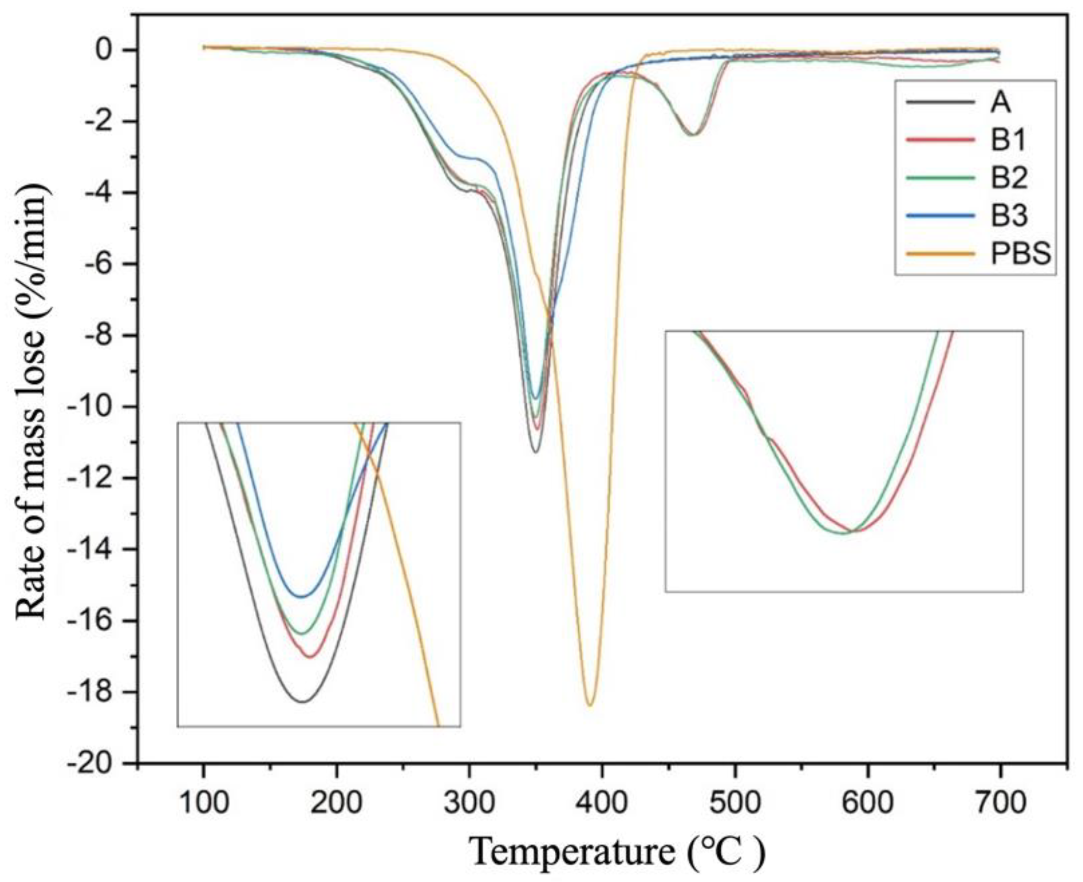Forests 15 00478 g011
