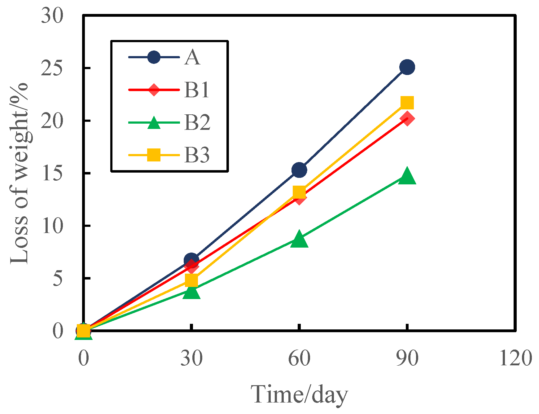 Forests 15 00478 g013