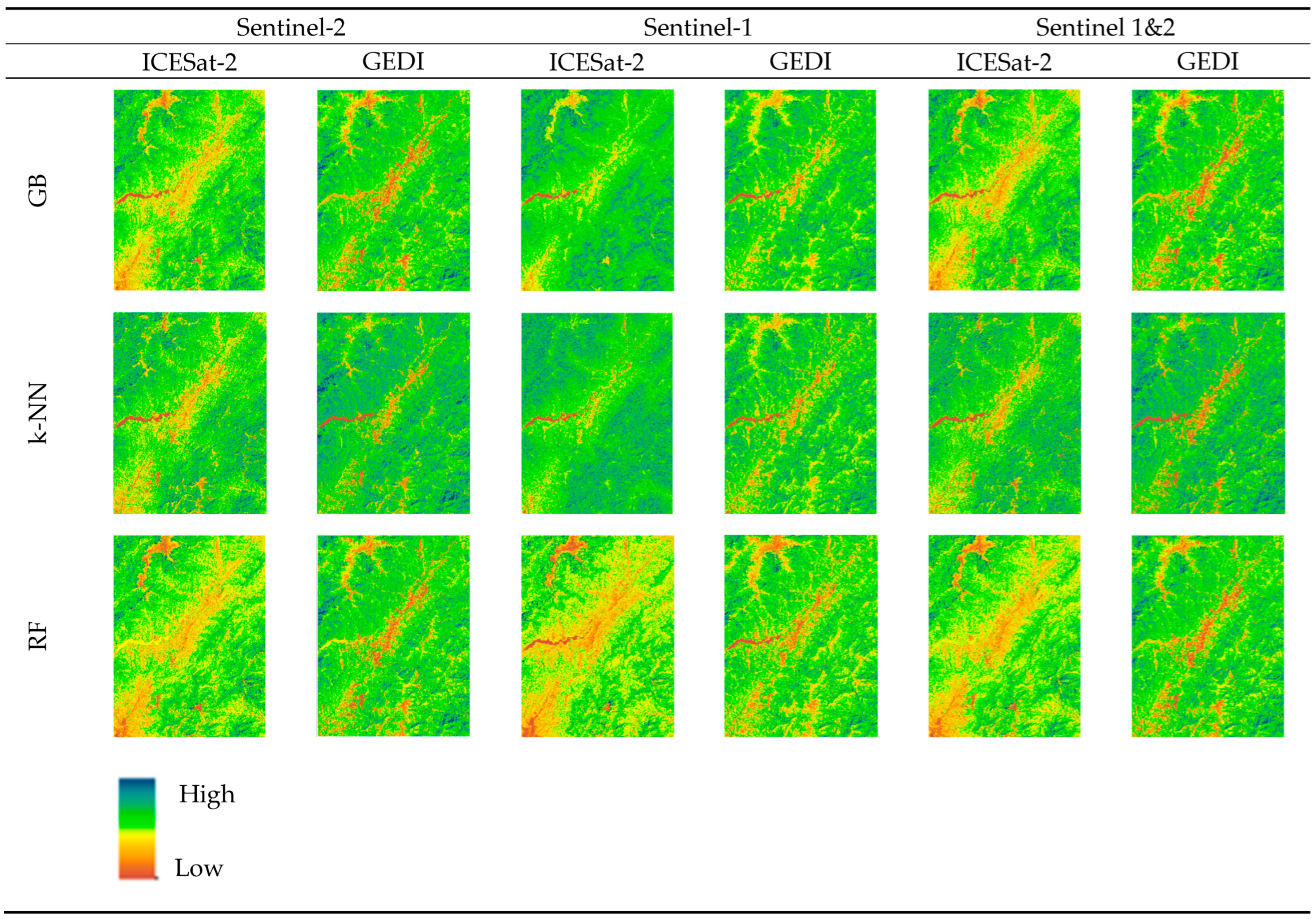 Forests 15 00482 g007