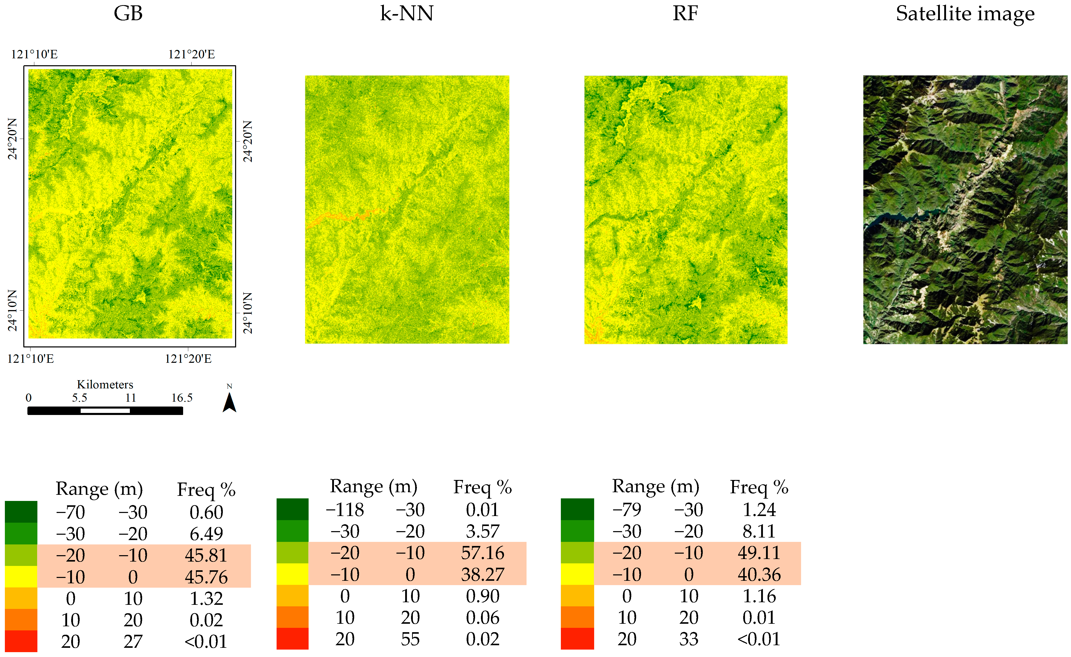 Forests 15 00482 g010