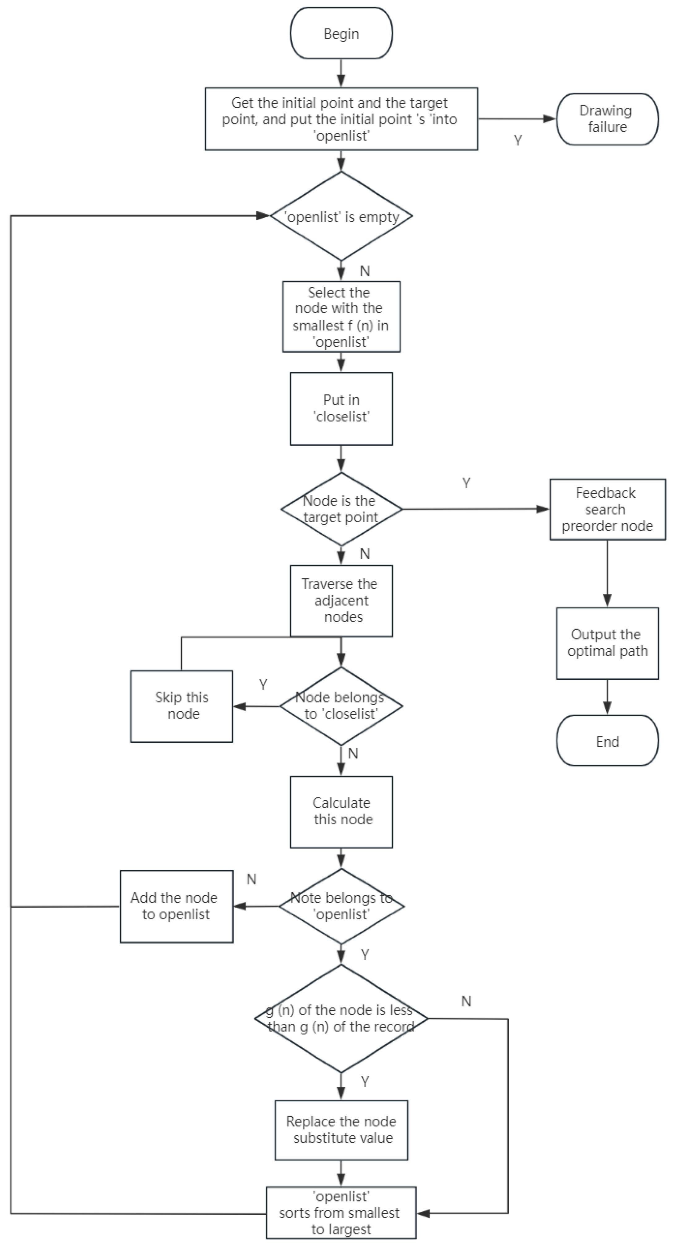 Forests 15 00483 g021