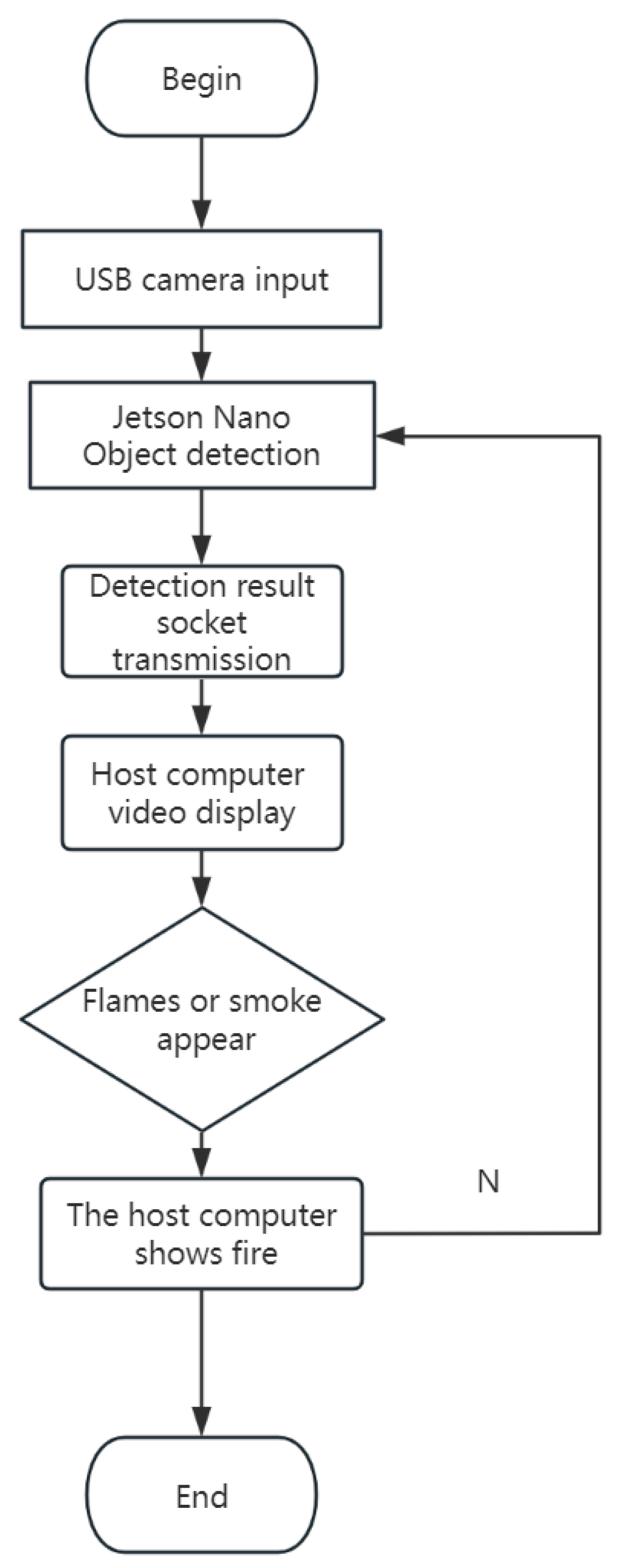 Forests 15 00483 g024