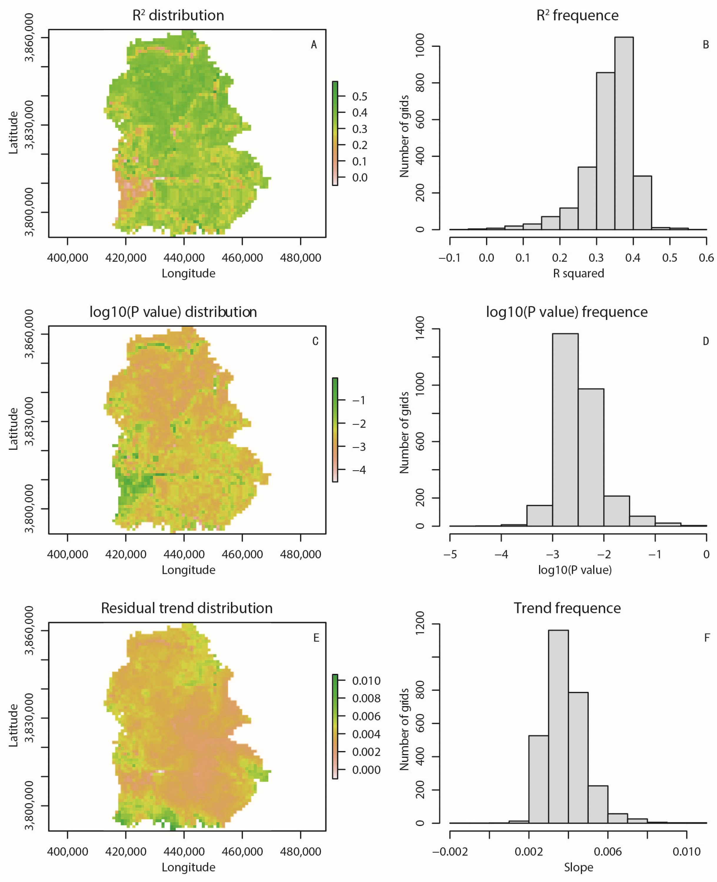 Forests 15 00486 g005