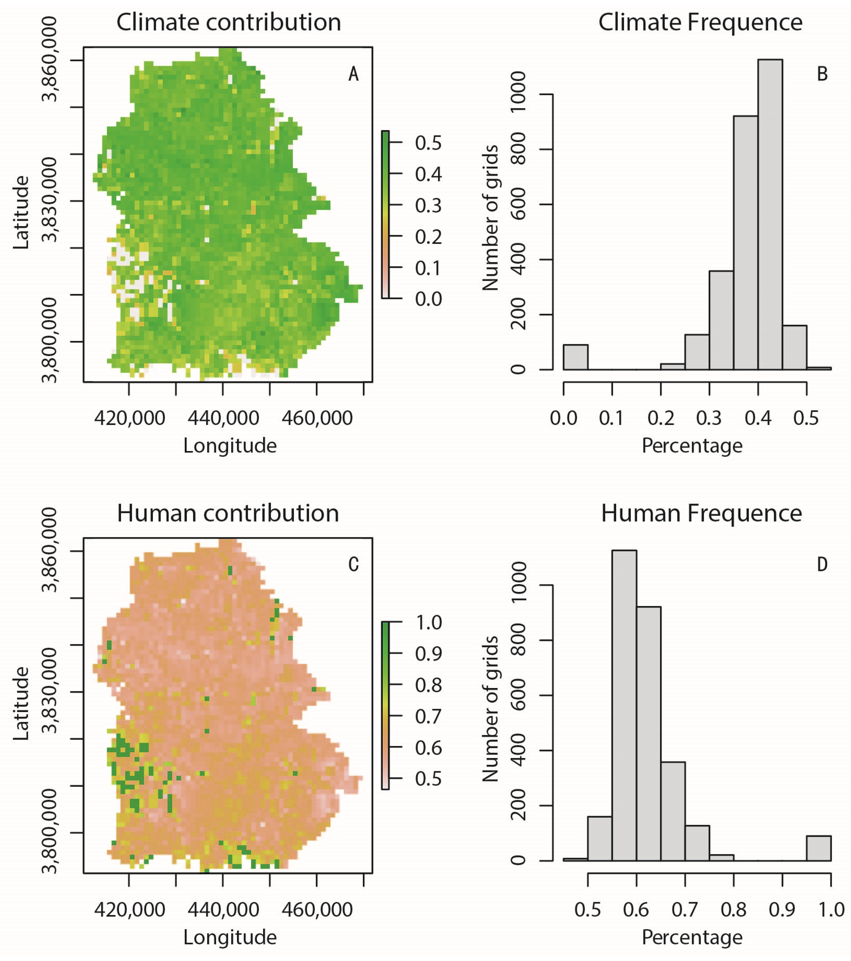 Forests 15 00486 g006