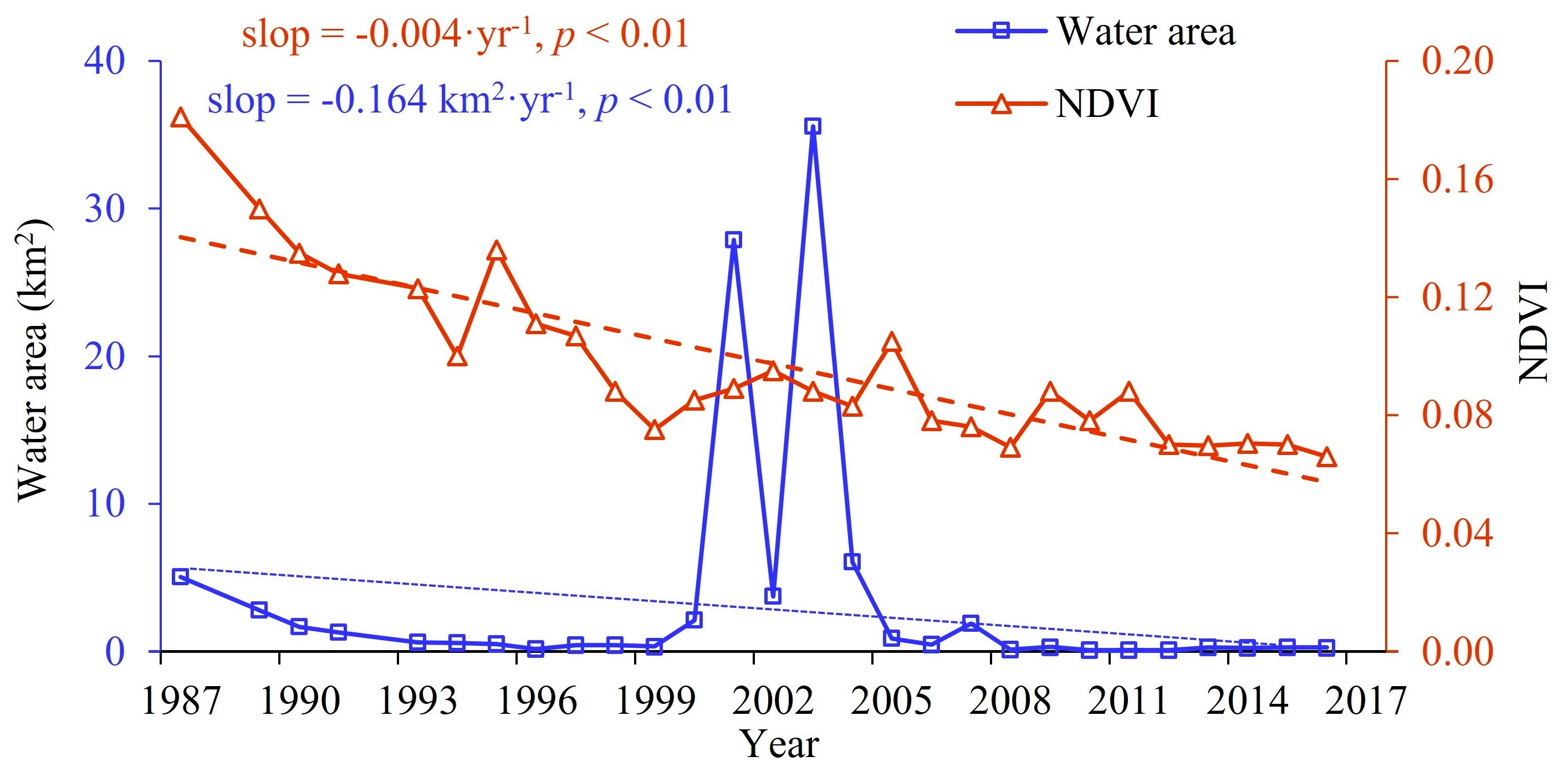 Forests 15 00487 g002 Forests 15 00487 g002