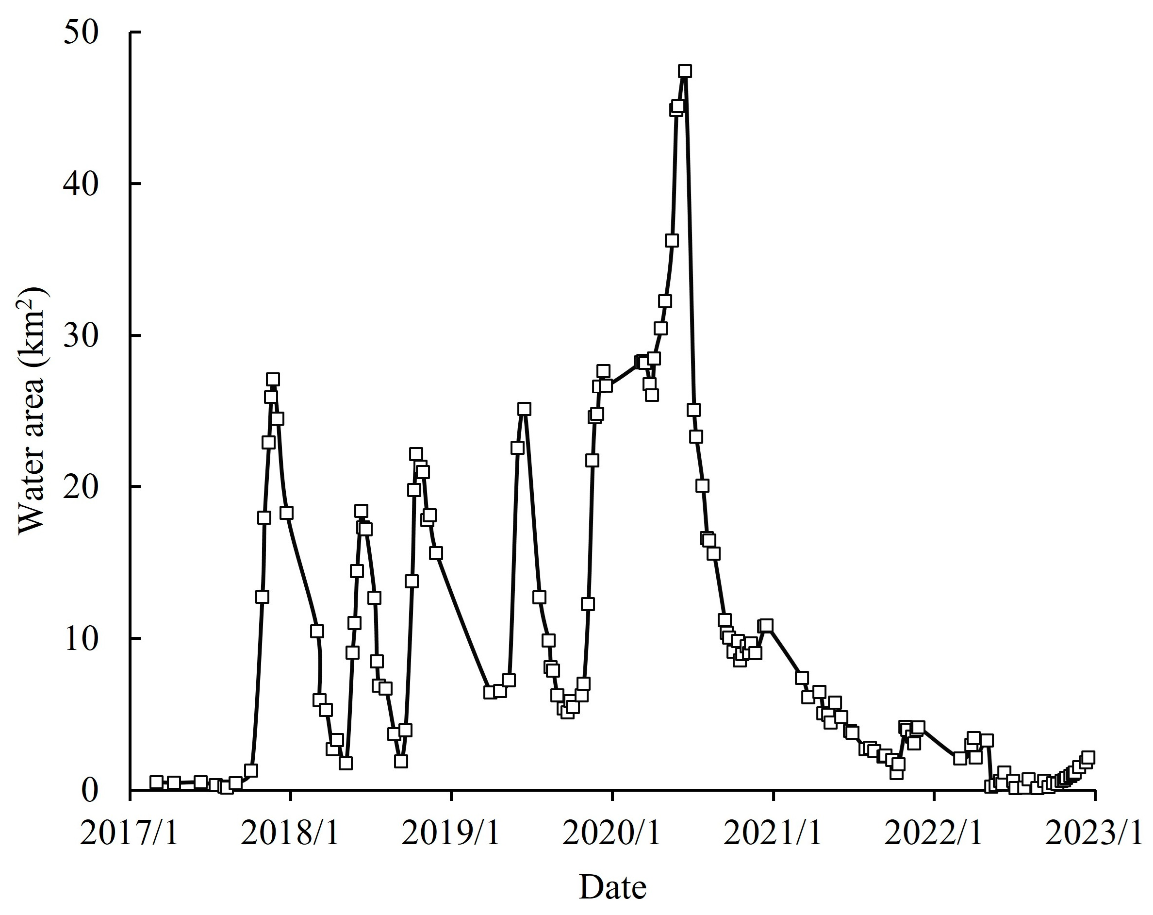 Forests 15 00487 g004 Forests 15 00487 g004