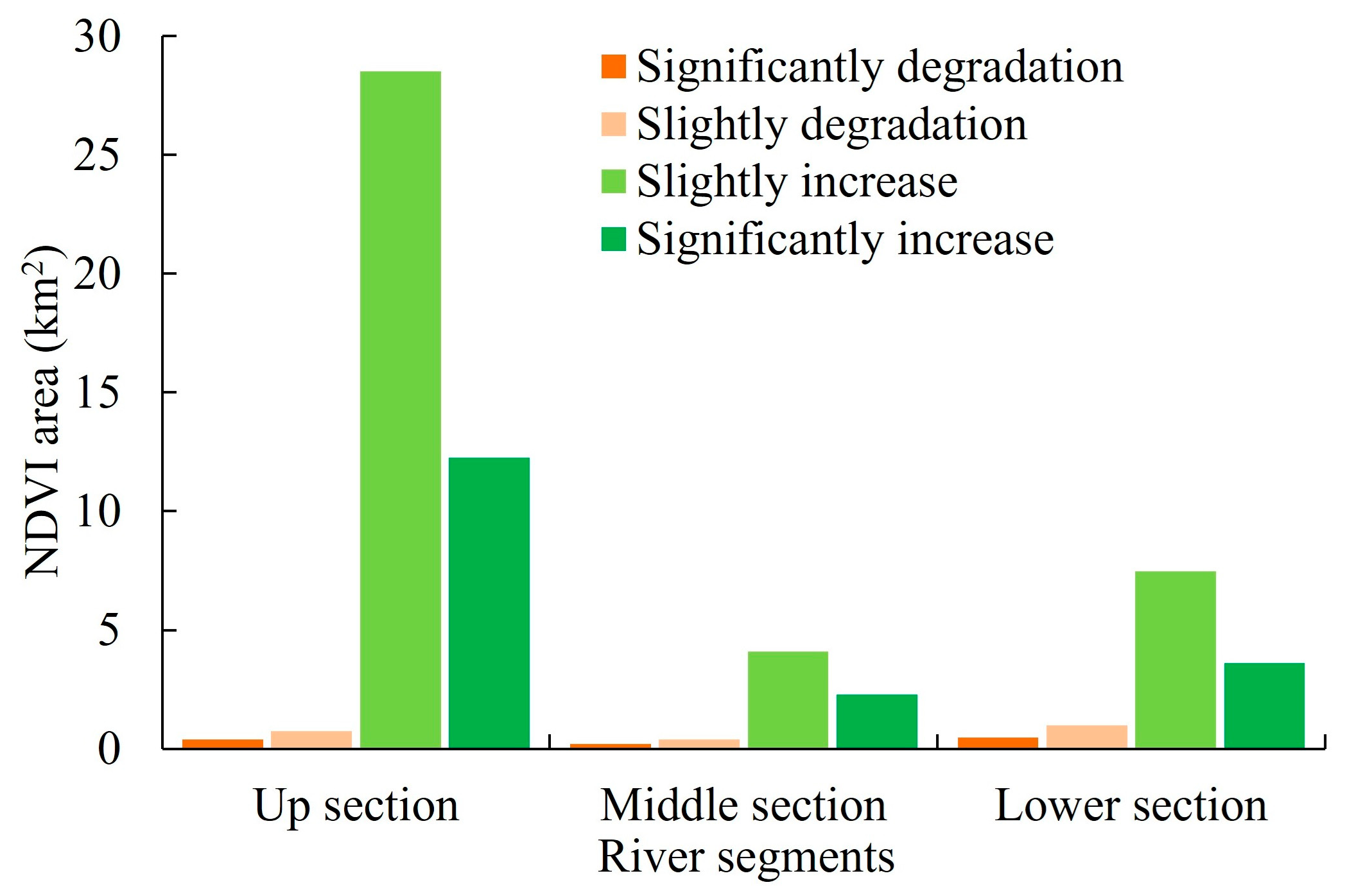 Forests 15 00487 g006 Forests 15 00487 g006