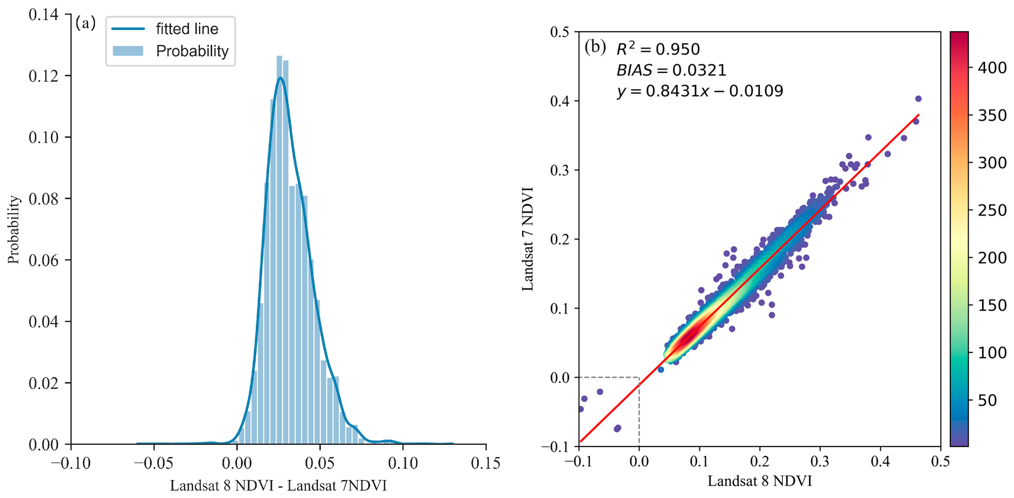 Forests 15 00487 g0a1 Forests 15 00487 g0a1