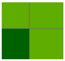 Forests 15 00493 i004