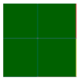 Forests 15 00493 i005