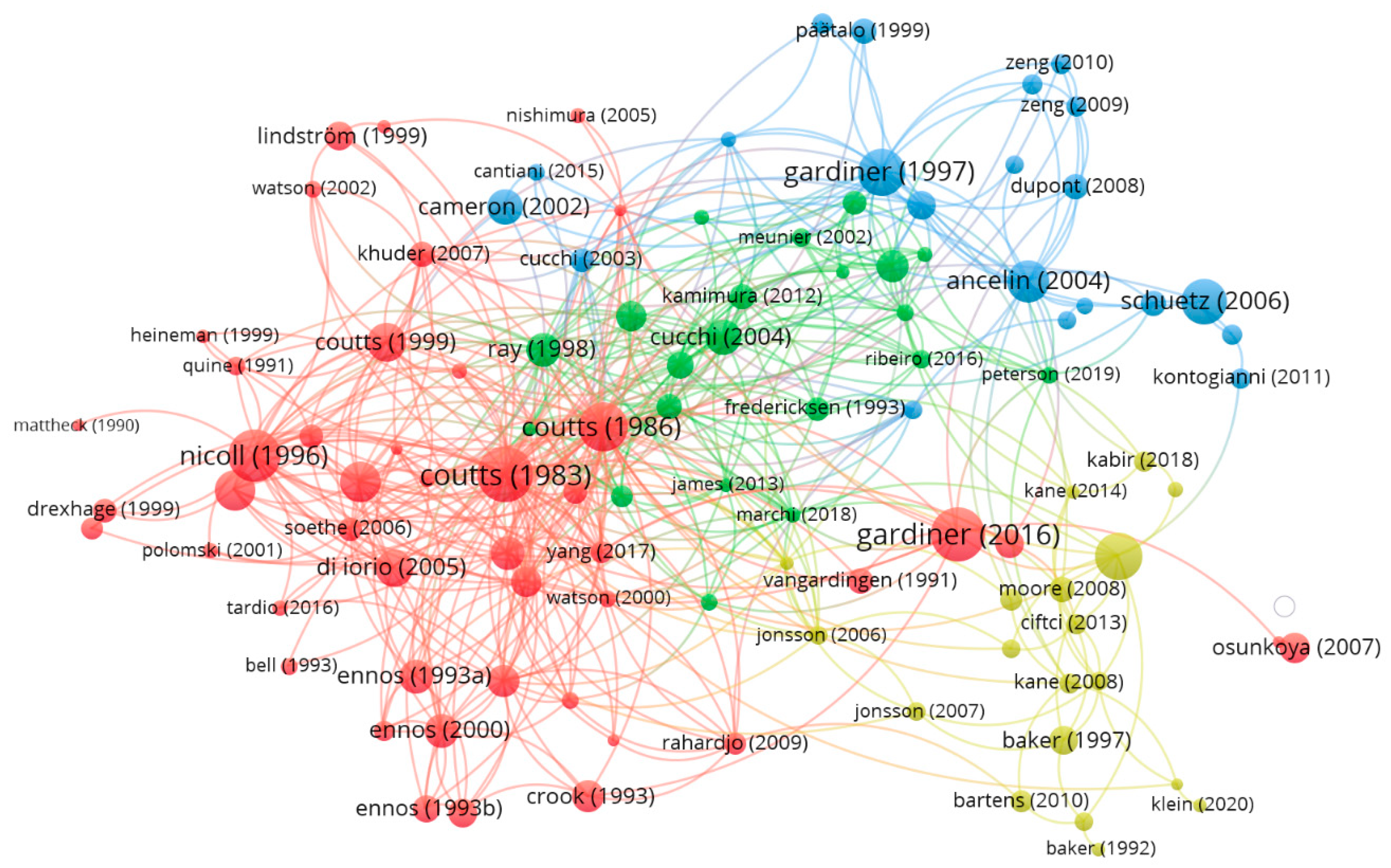 Forests 15 00513 g004