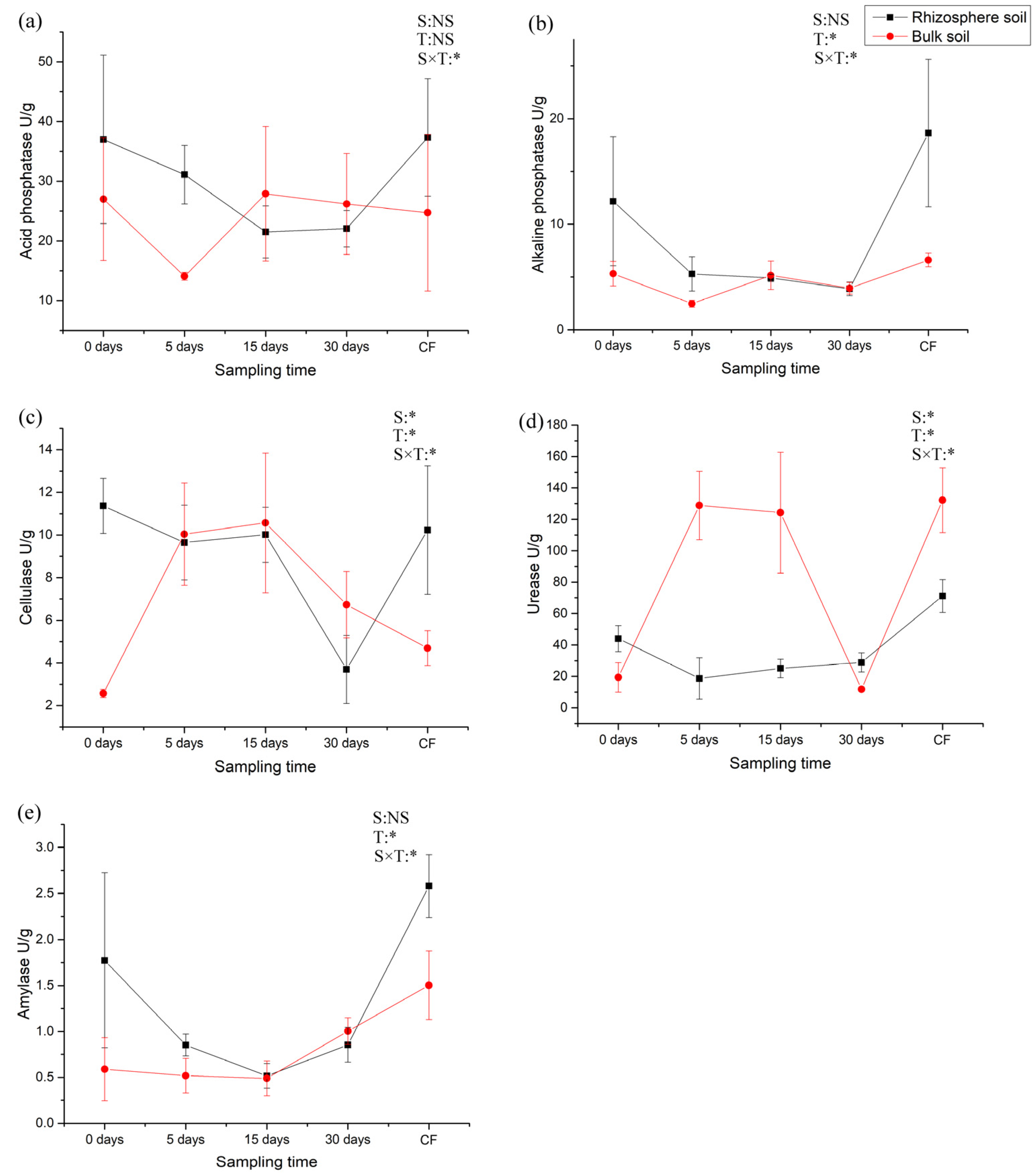 Forests 15 00514 g002