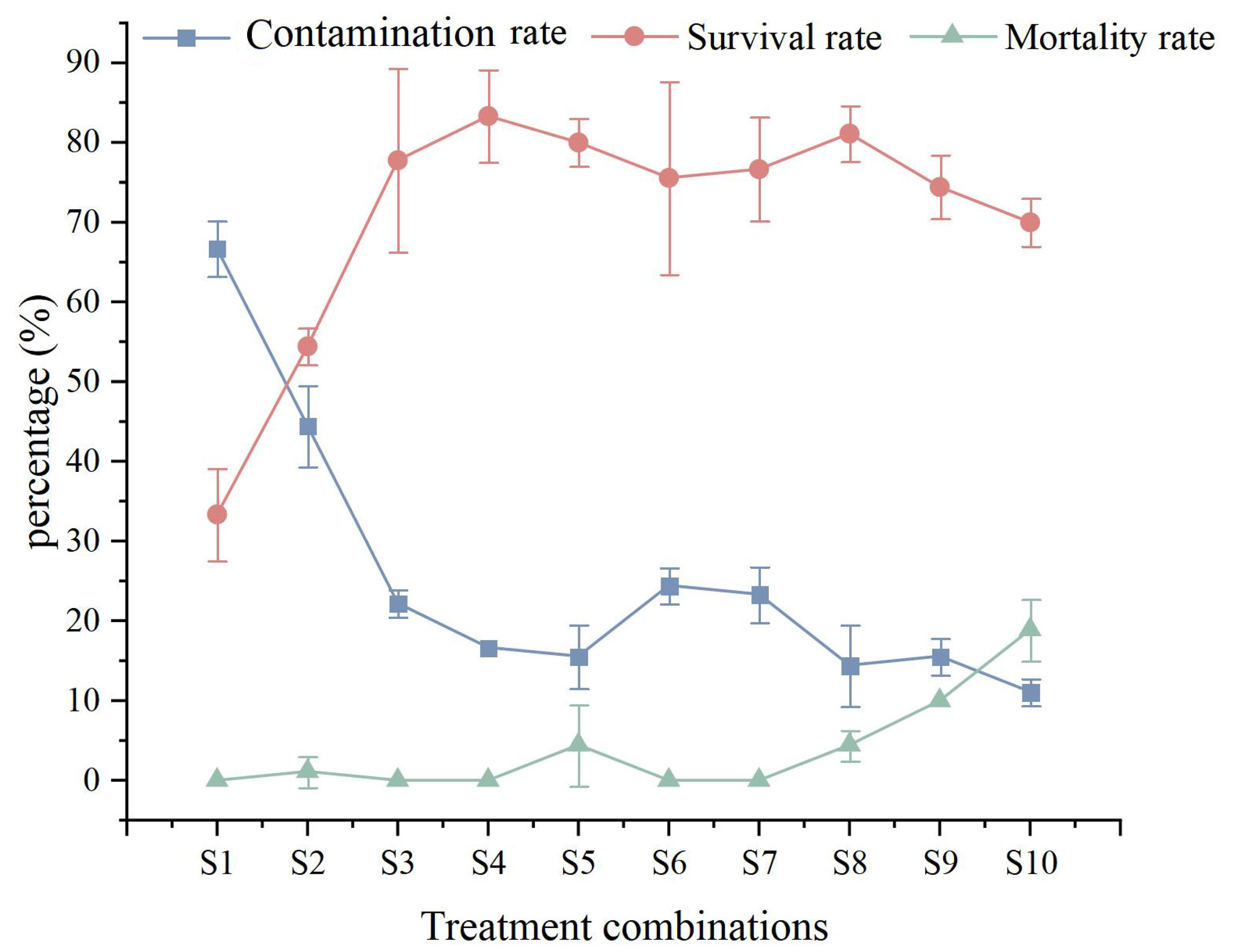 Forests 15 00519 g001