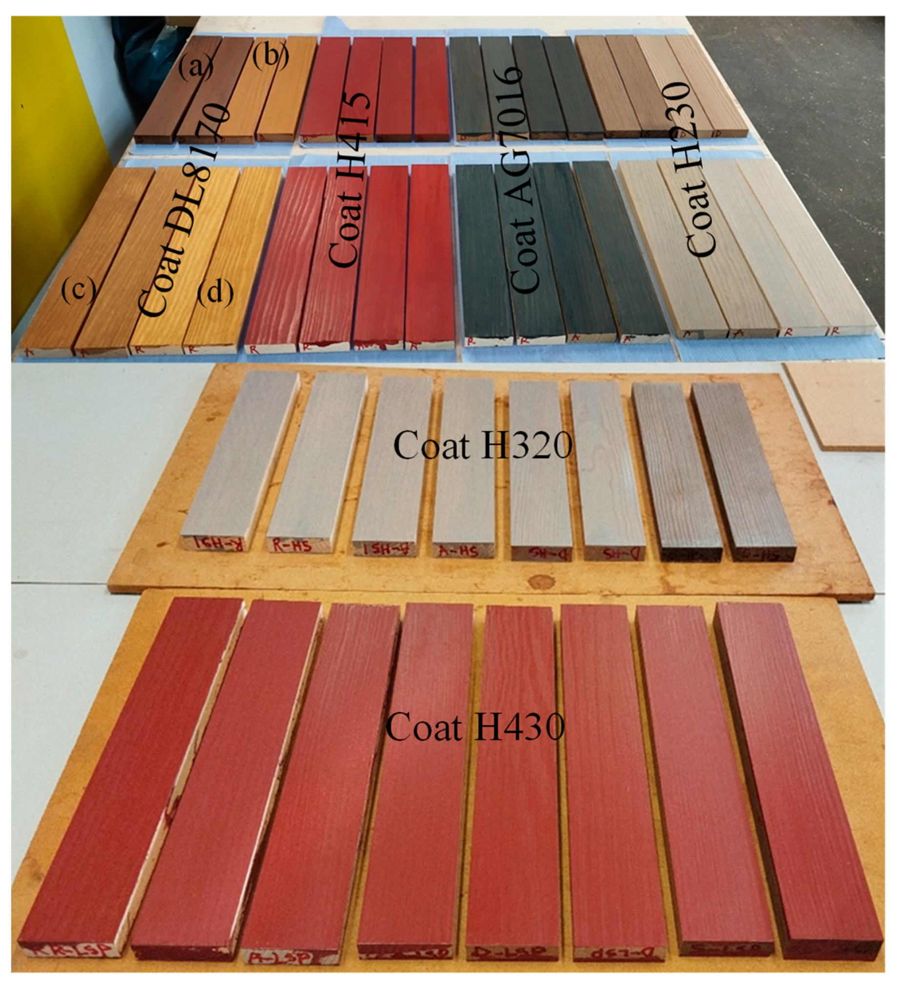 Forests 15 00526 g0a1