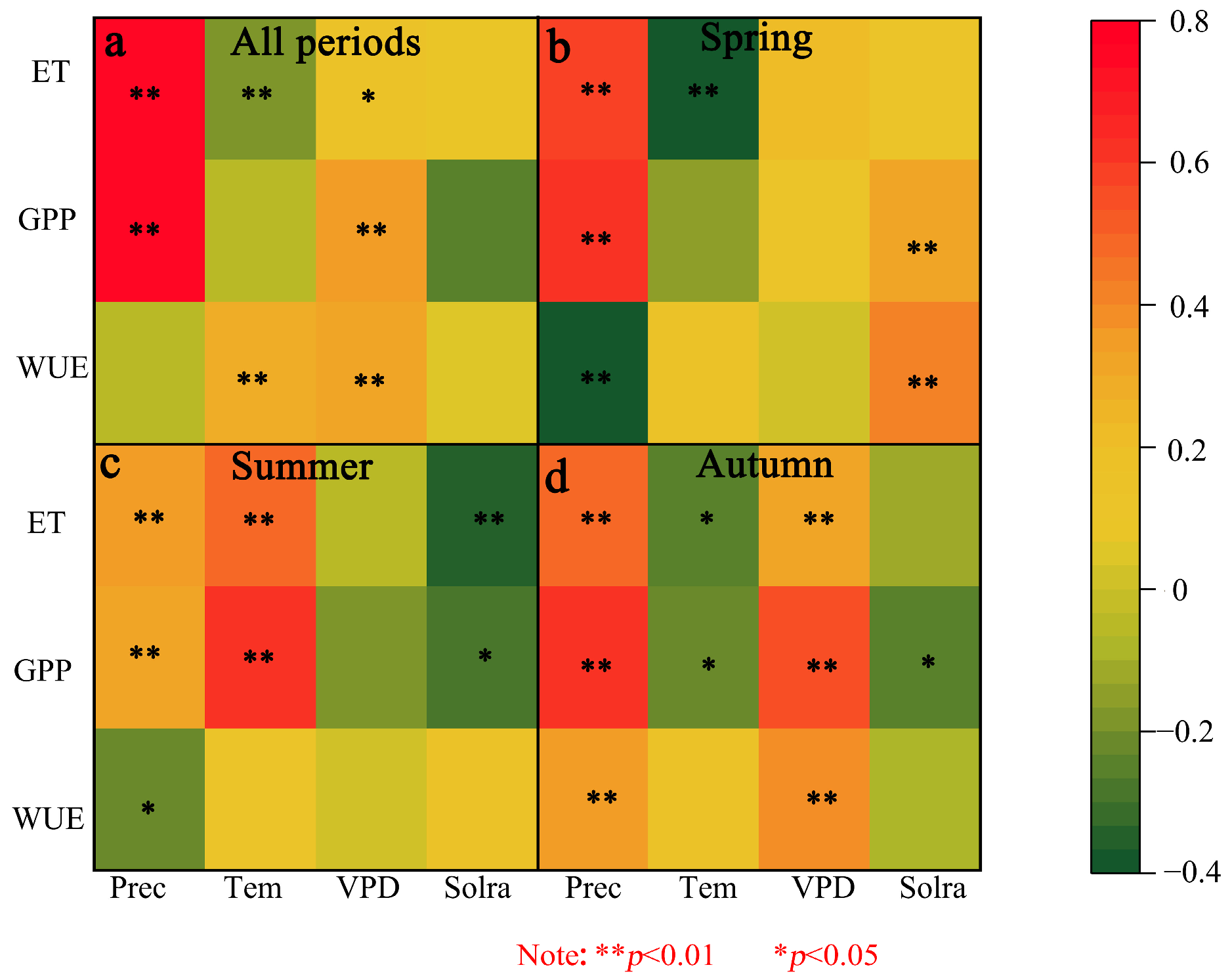 Forests 15 00528 g004