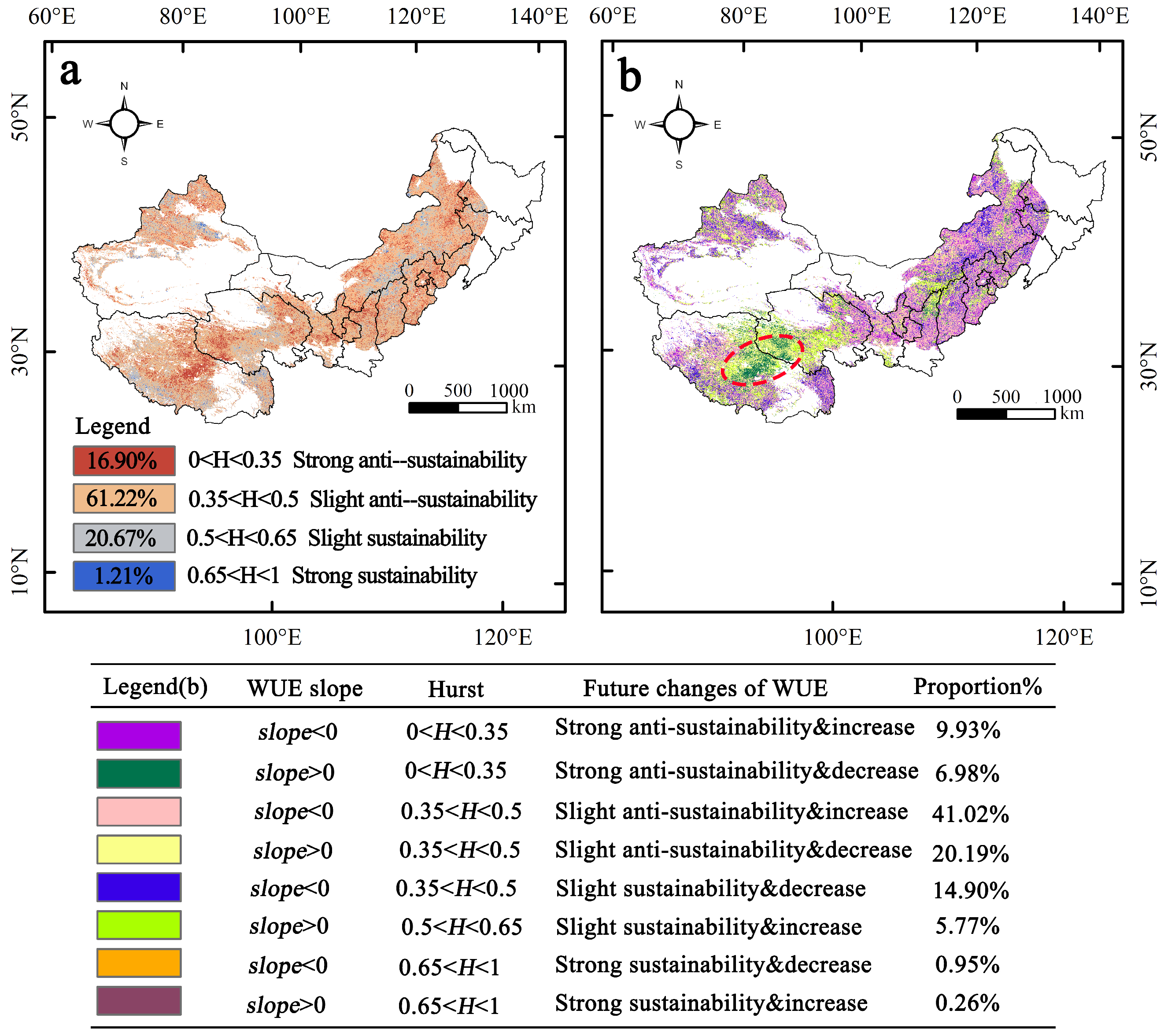 Forests 15 00528 g008