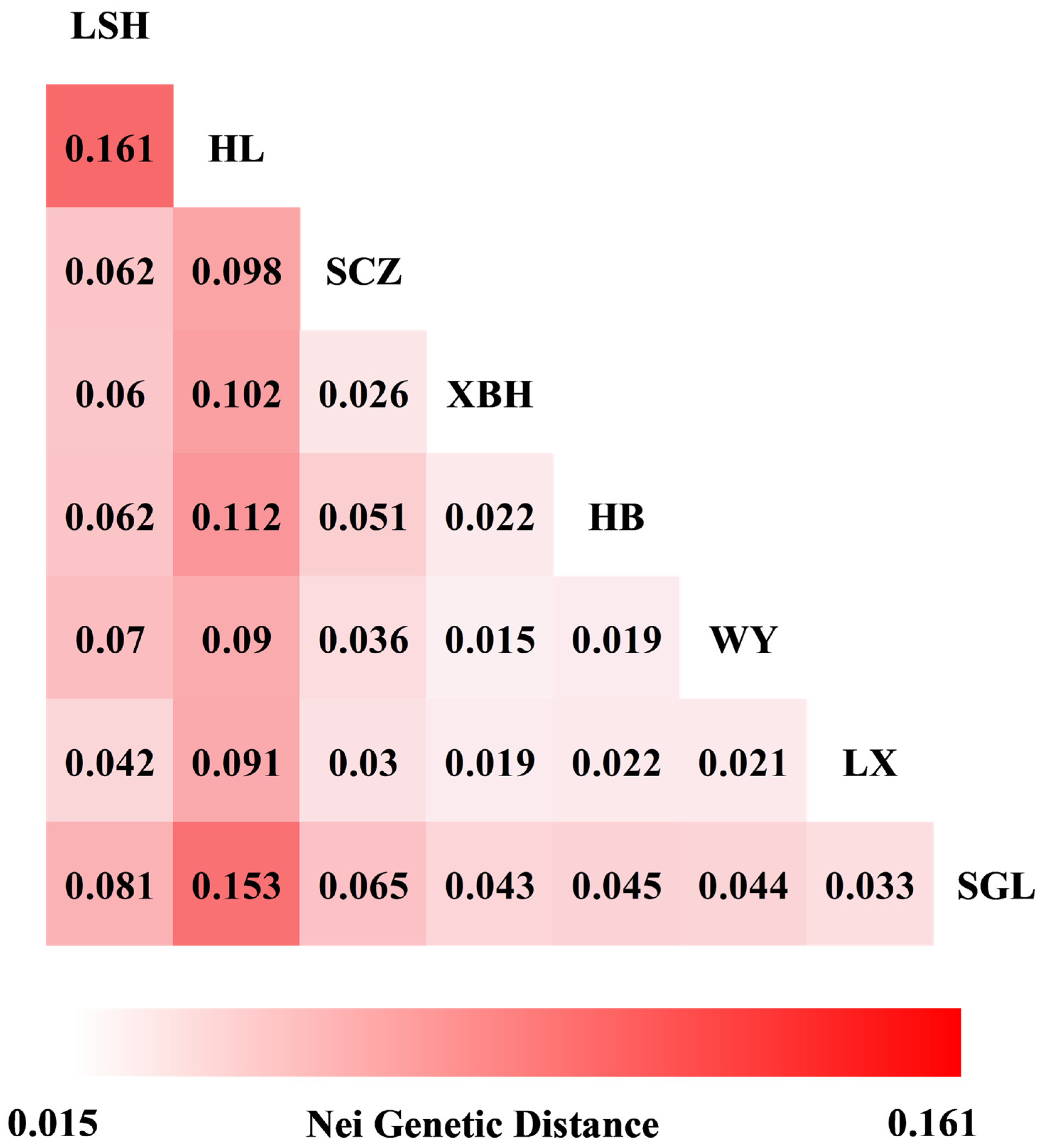 Forests 15 00534 g002