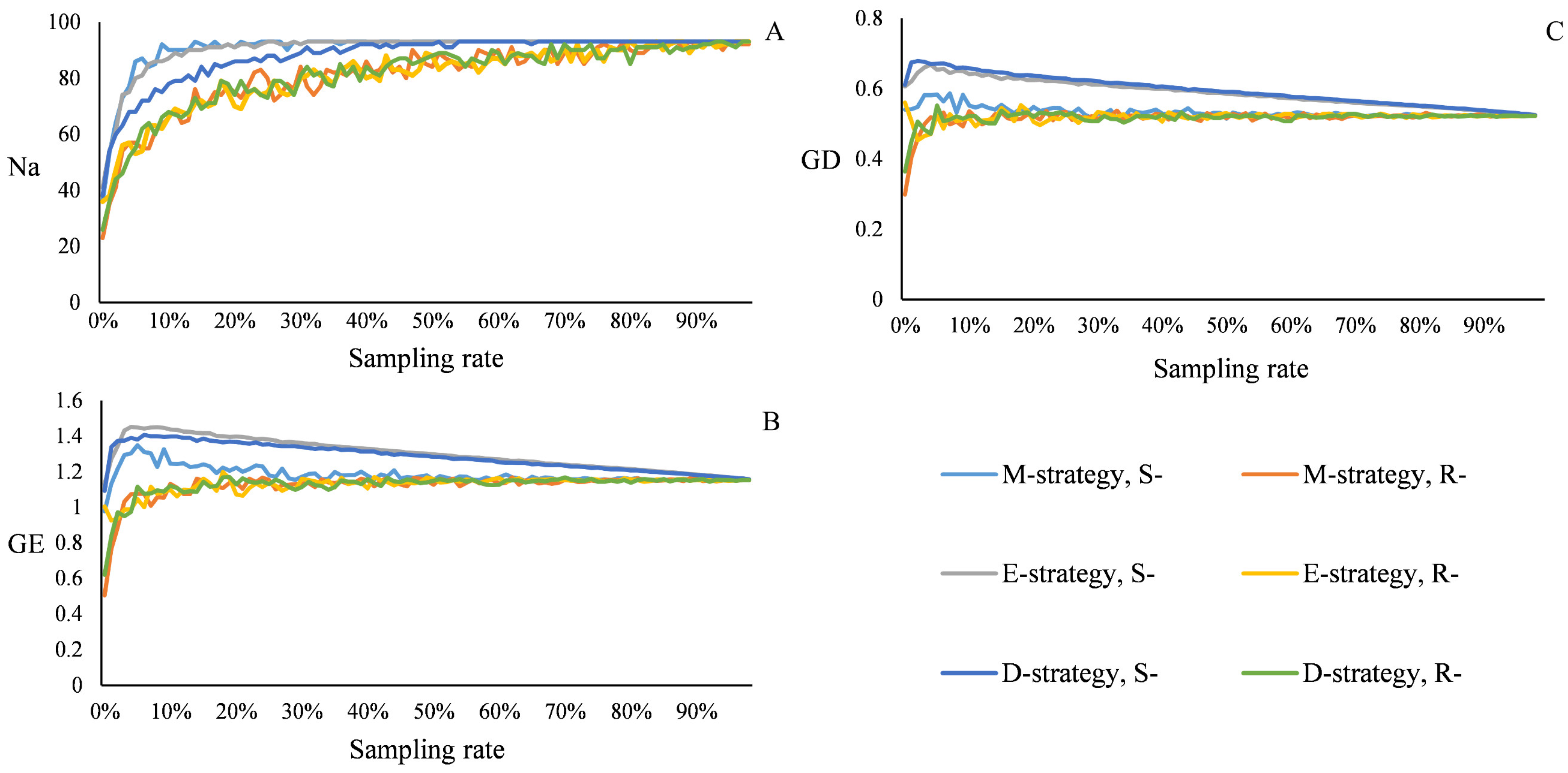 Forests 15 00534 g004