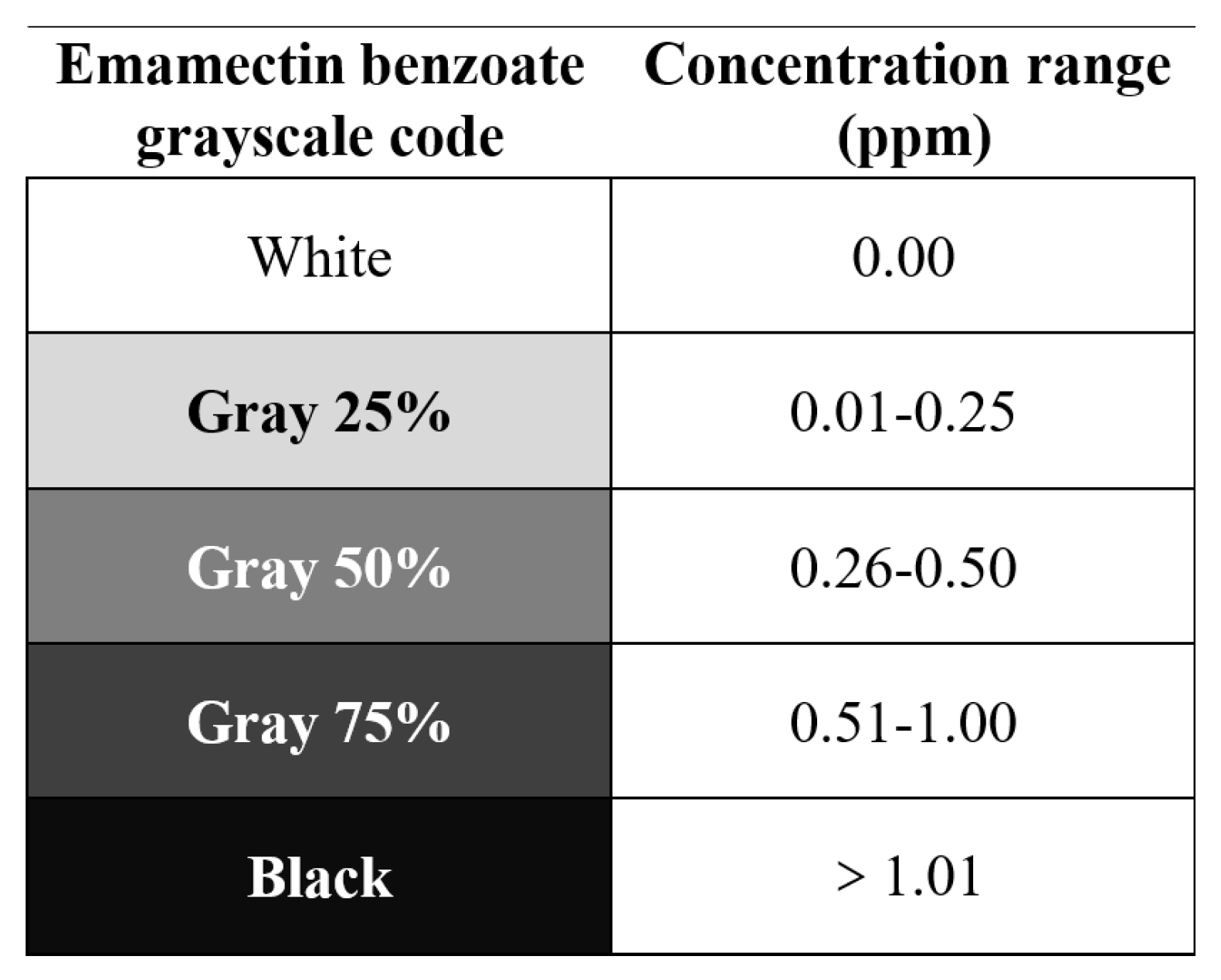 Forests 15 00535 g002 Forests 15 00535 g002