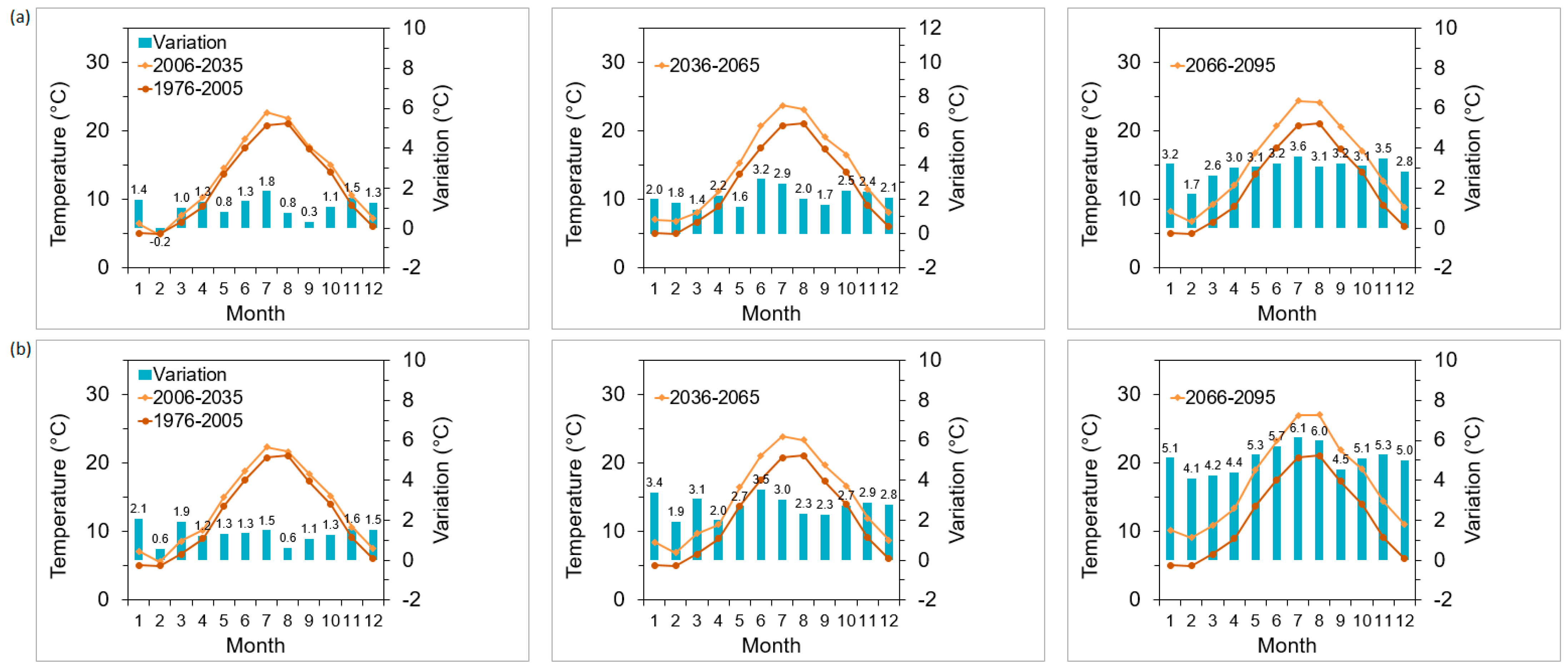 Forests 15 00539 g004