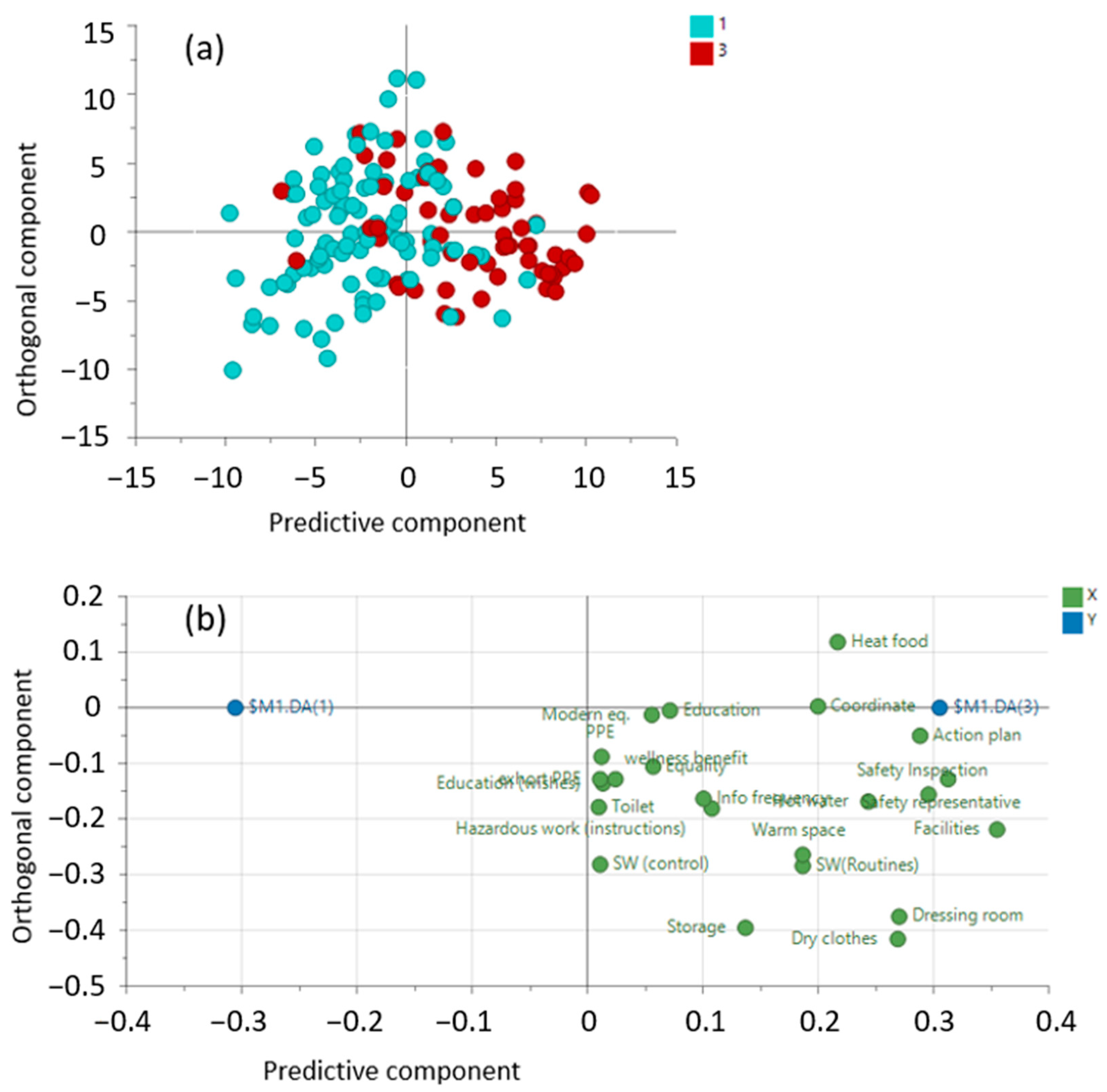 Forests 15 00545 g001