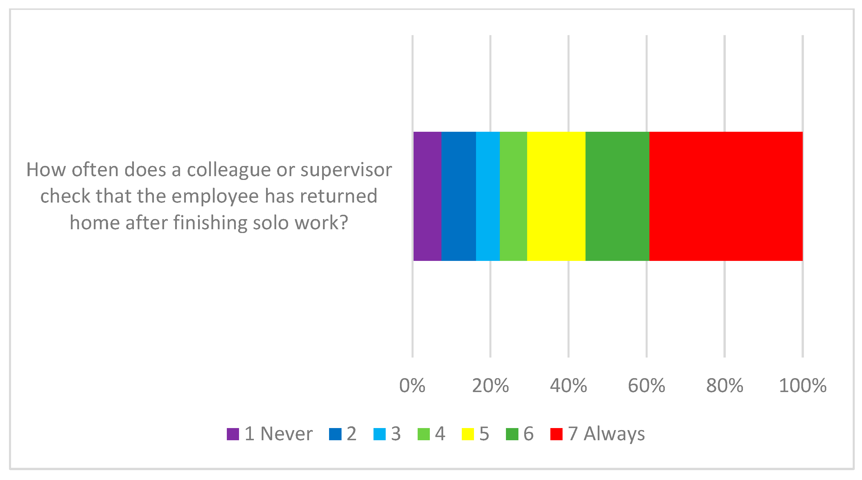 Forests 15 00545 g002