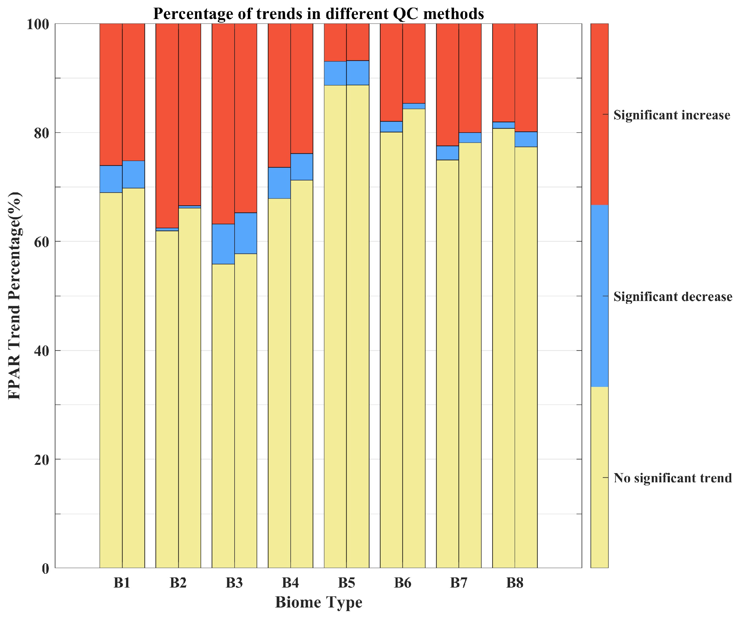 Forests 15 00553 g009