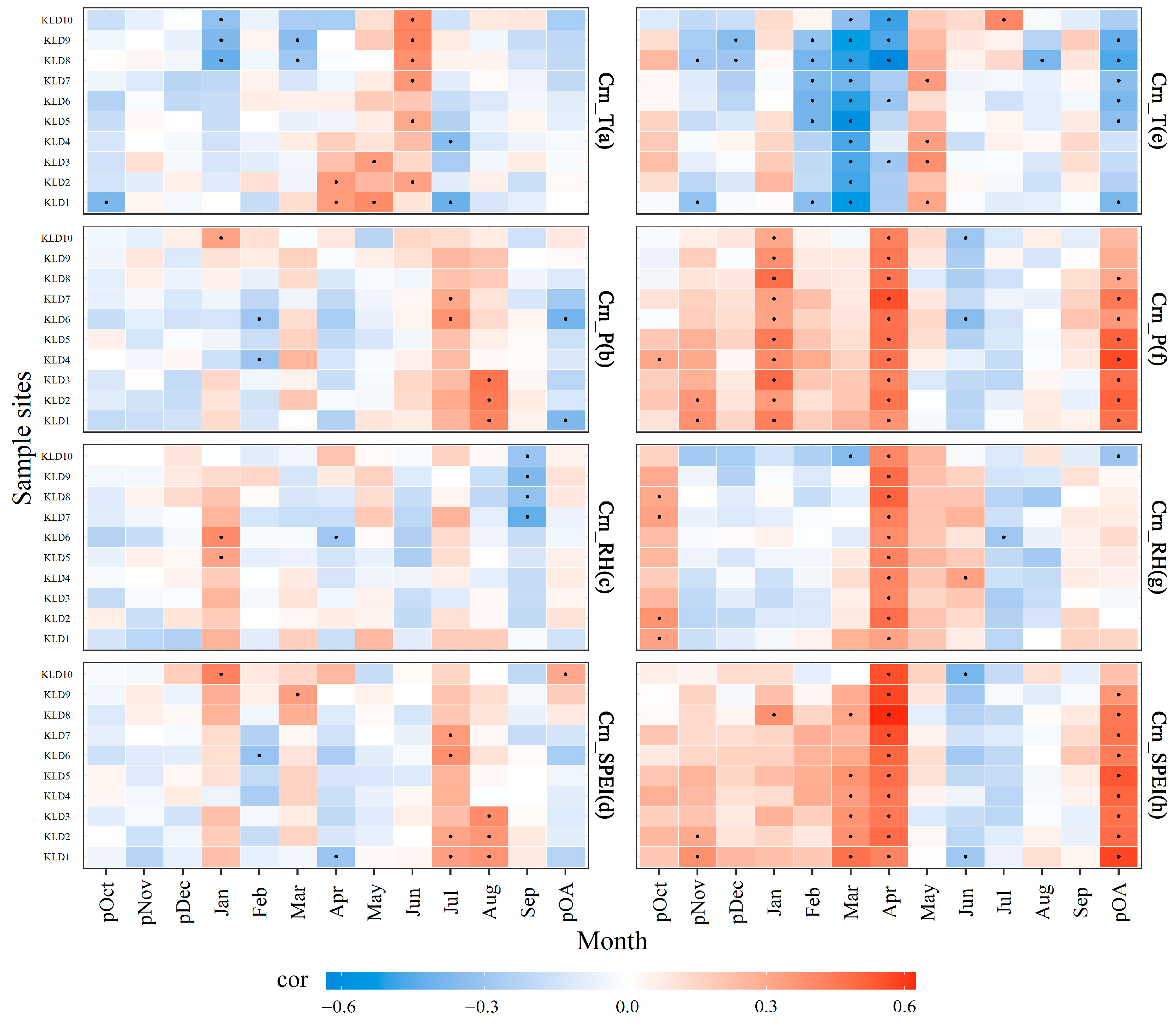 Forests 15 00565 g005