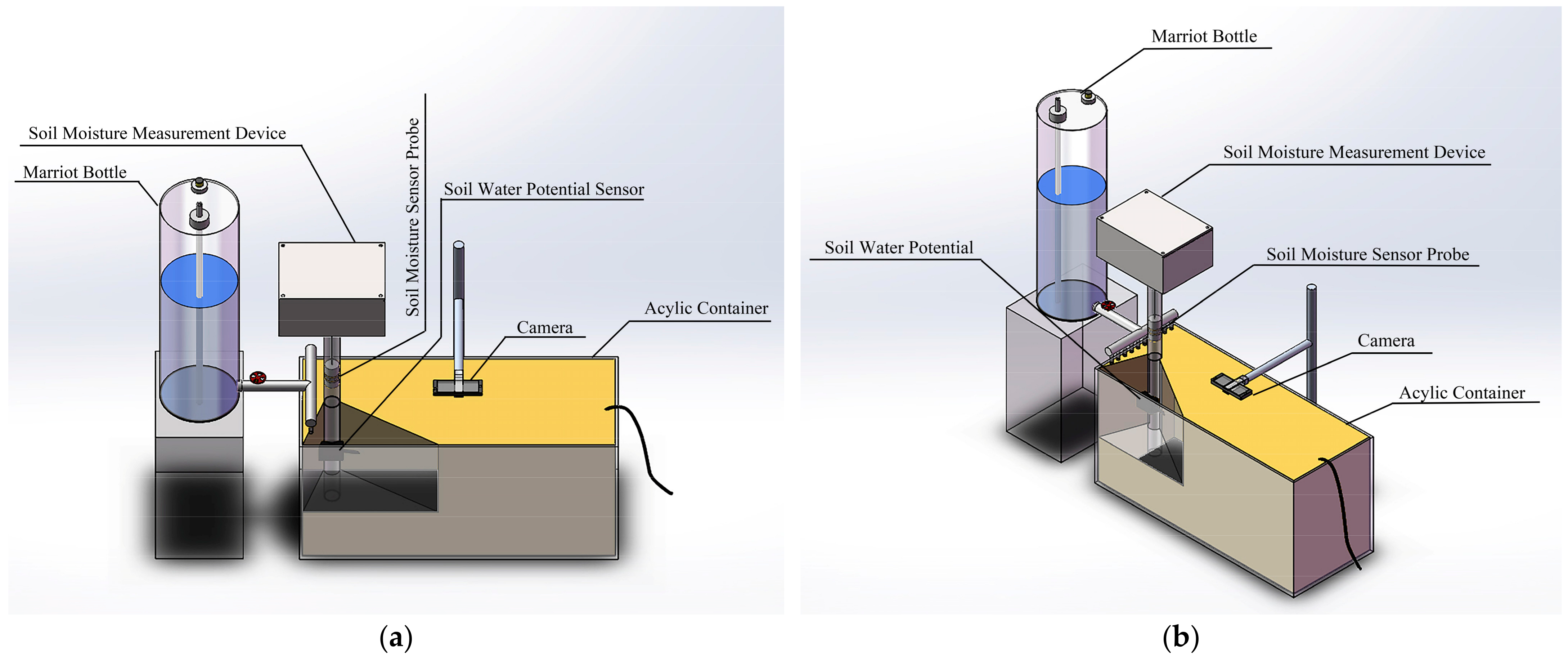 Forests 15 00569 g002 Forests 15 00569 g002