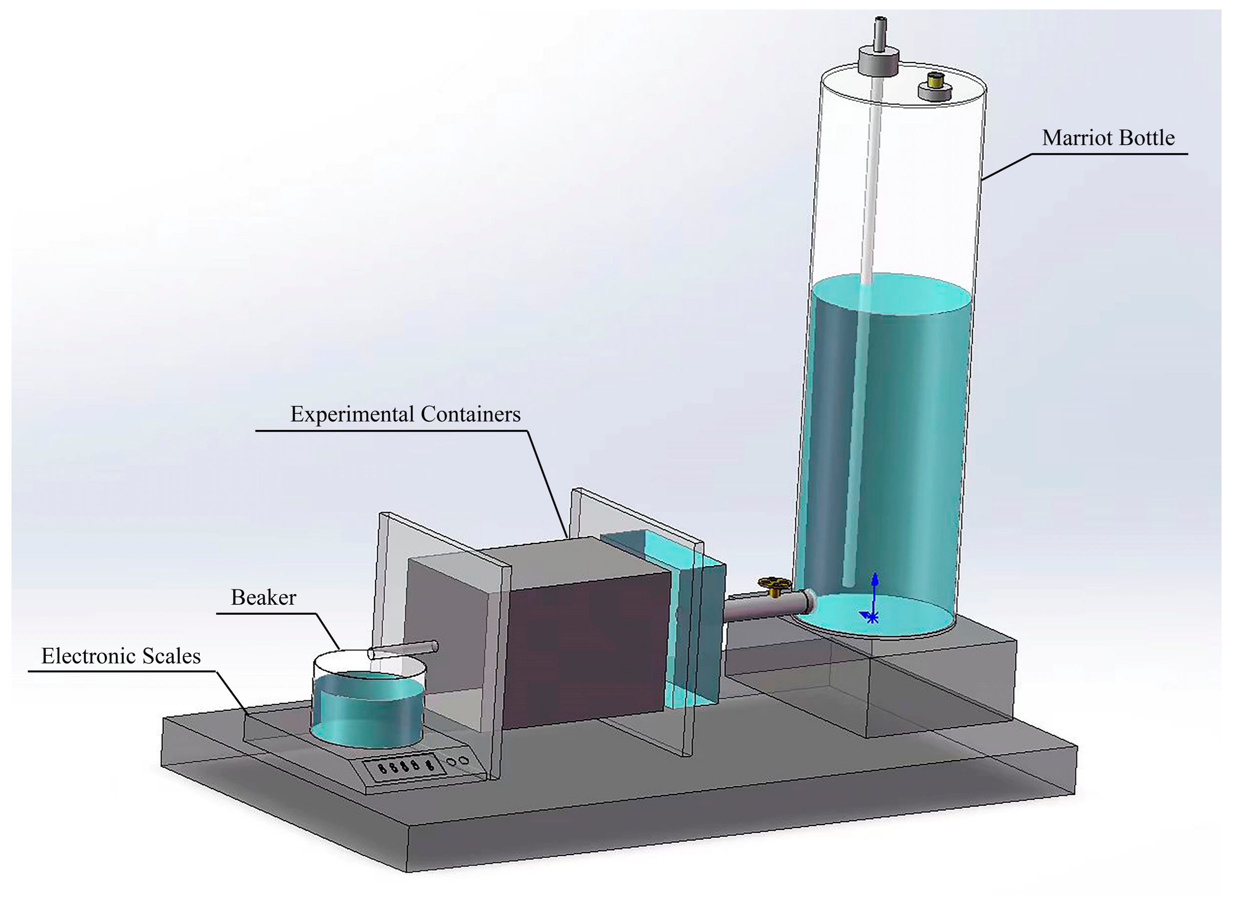 Forests 15 00569 g005 Forests 15 00569 g005