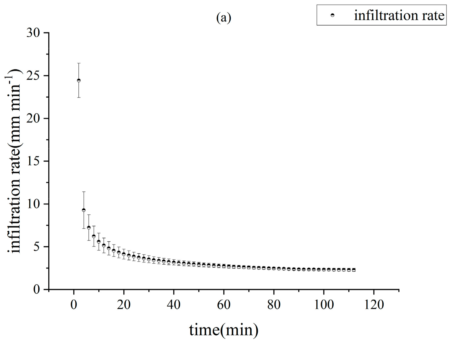 Forests 15 00569 g008a Forests 15 00569 g008a