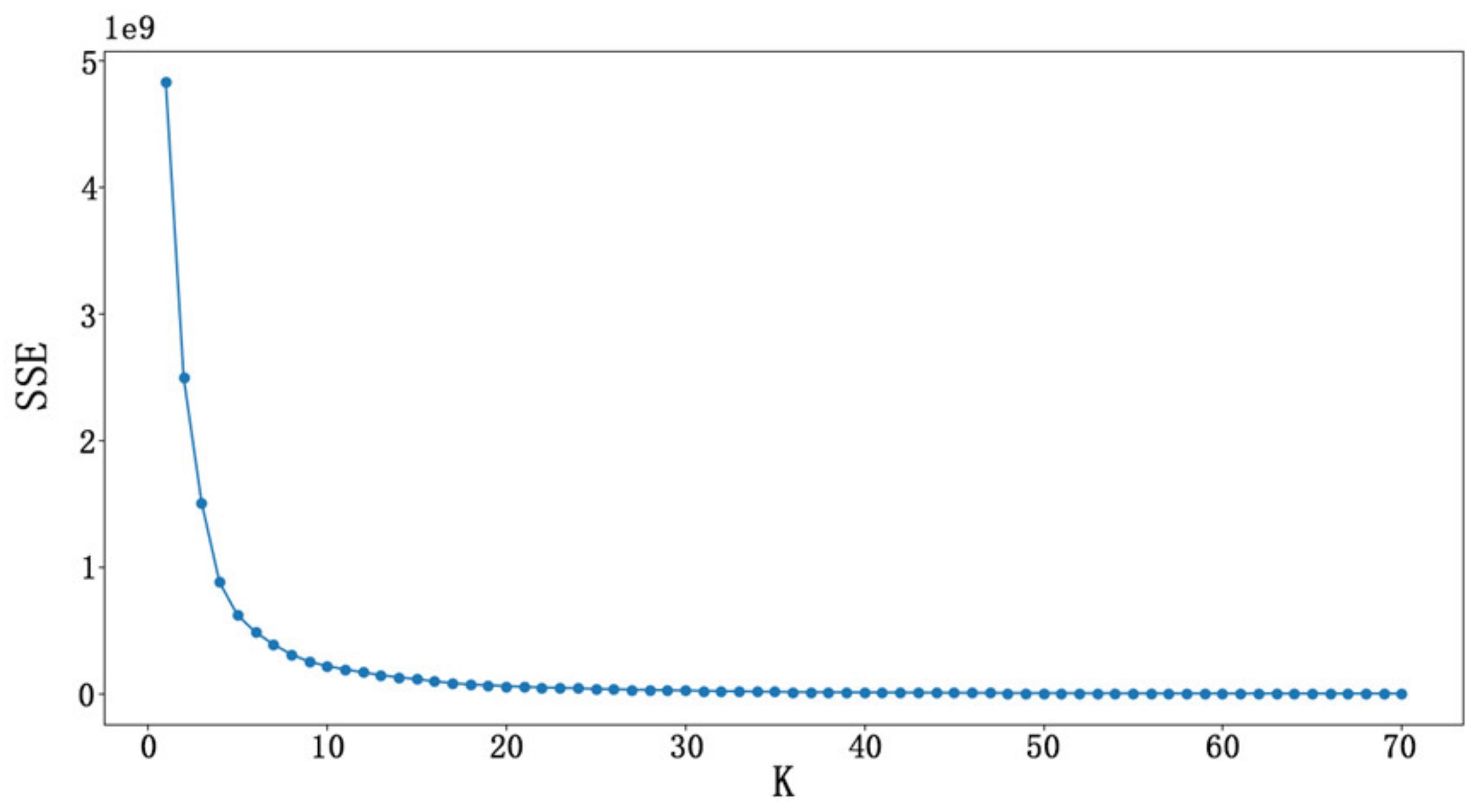 Forests 15 00570 g011