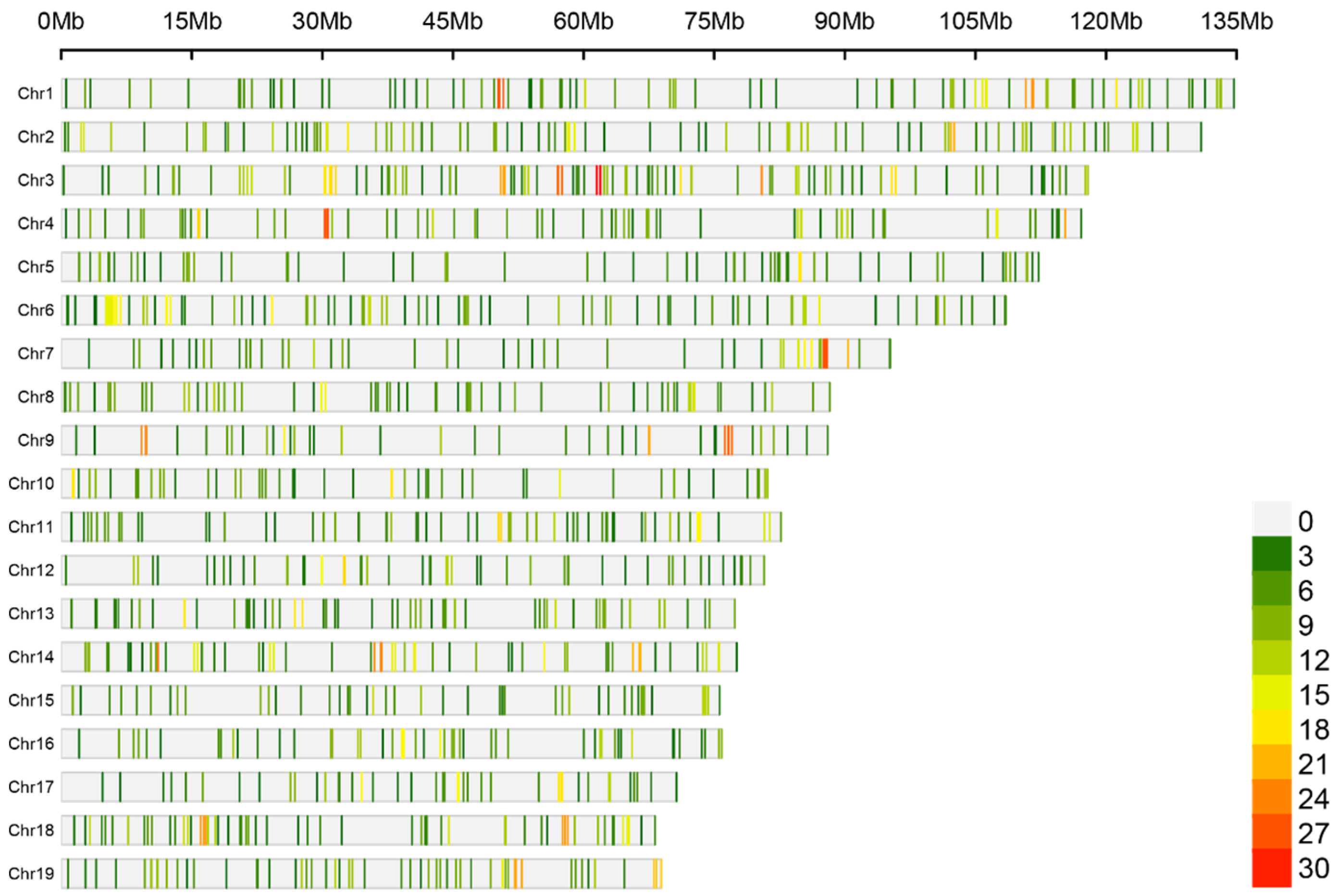 Forests 15 00576 g002