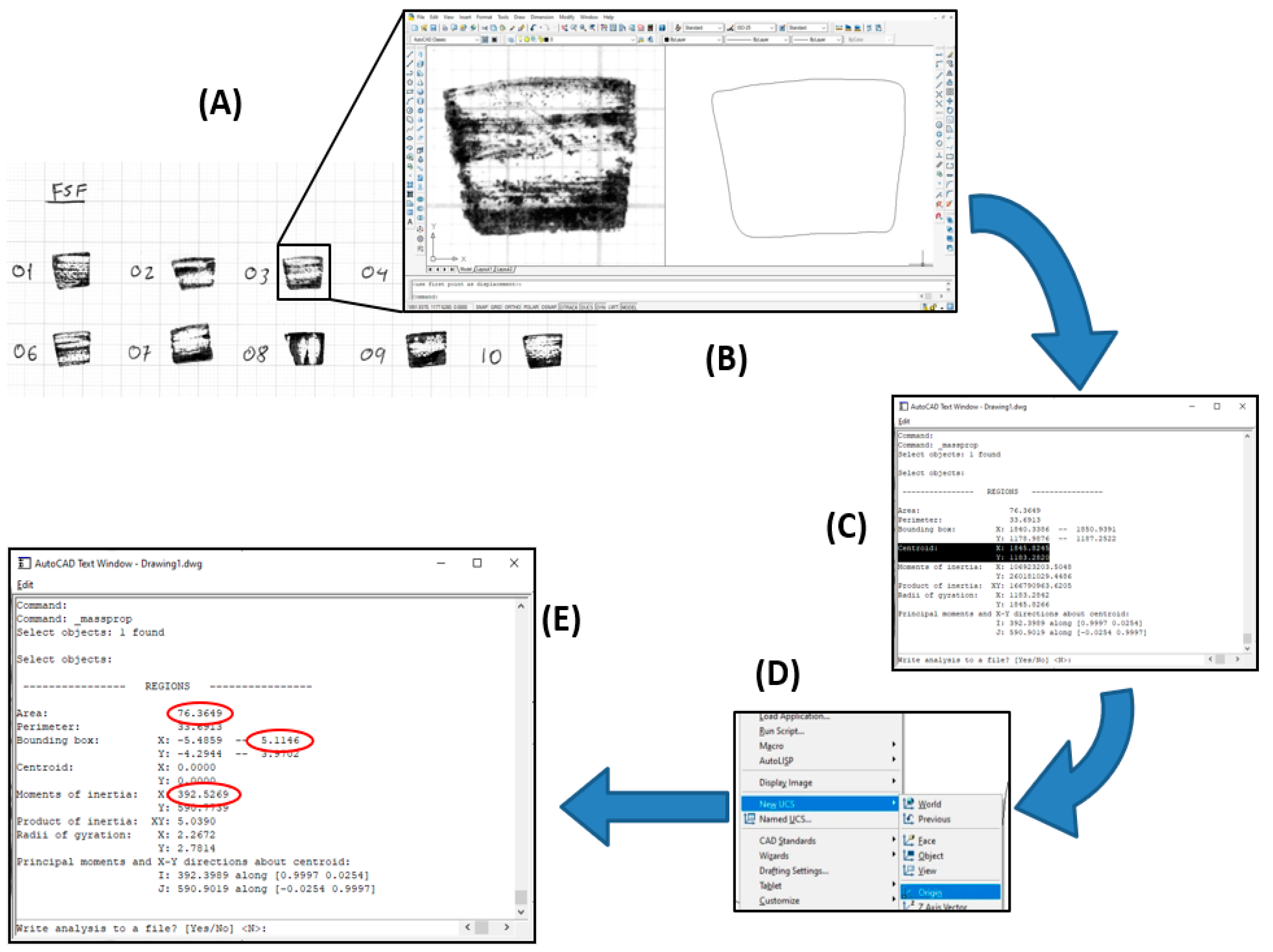 Forests 15 00580 g003