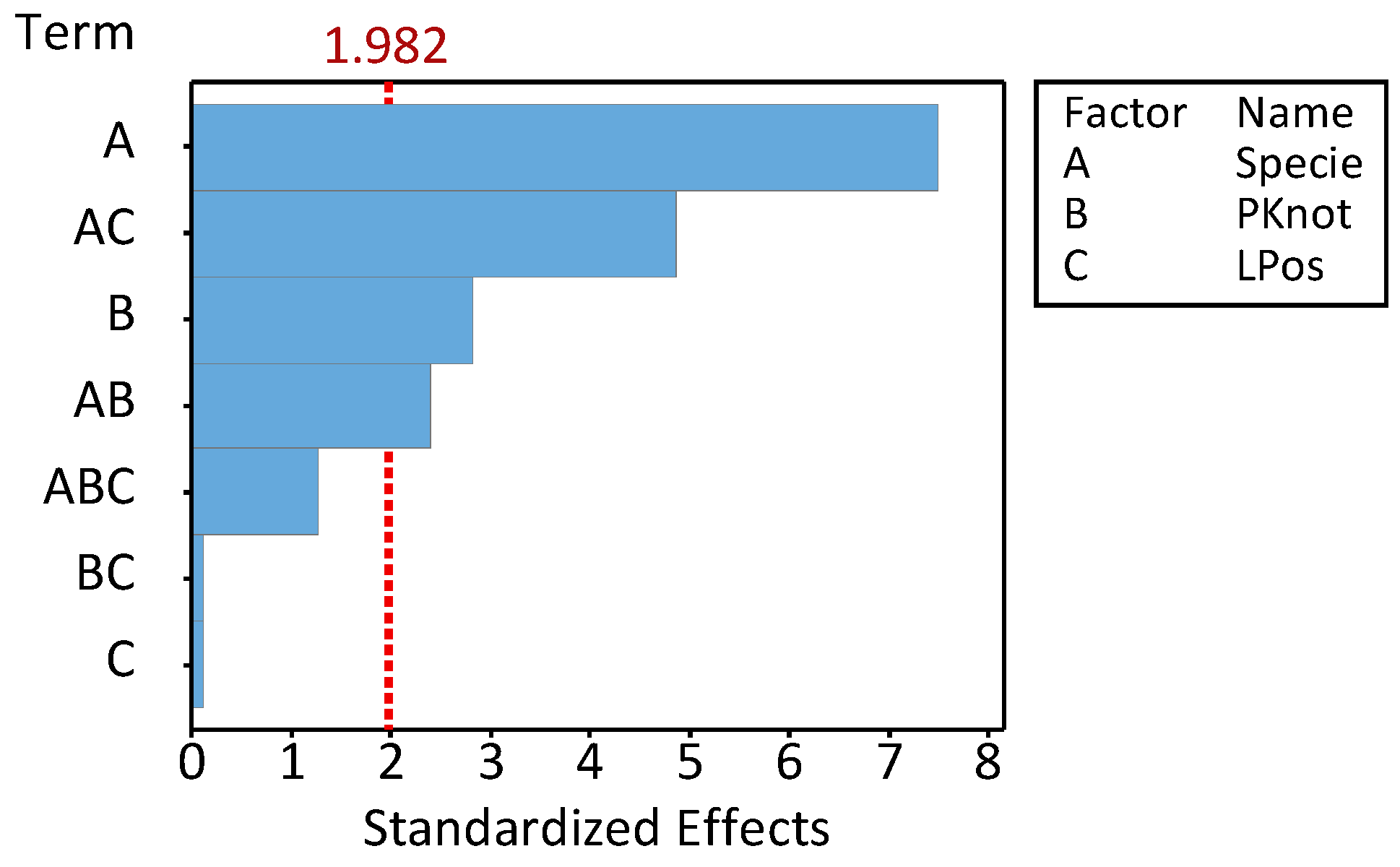 Forests 15 00580 g009