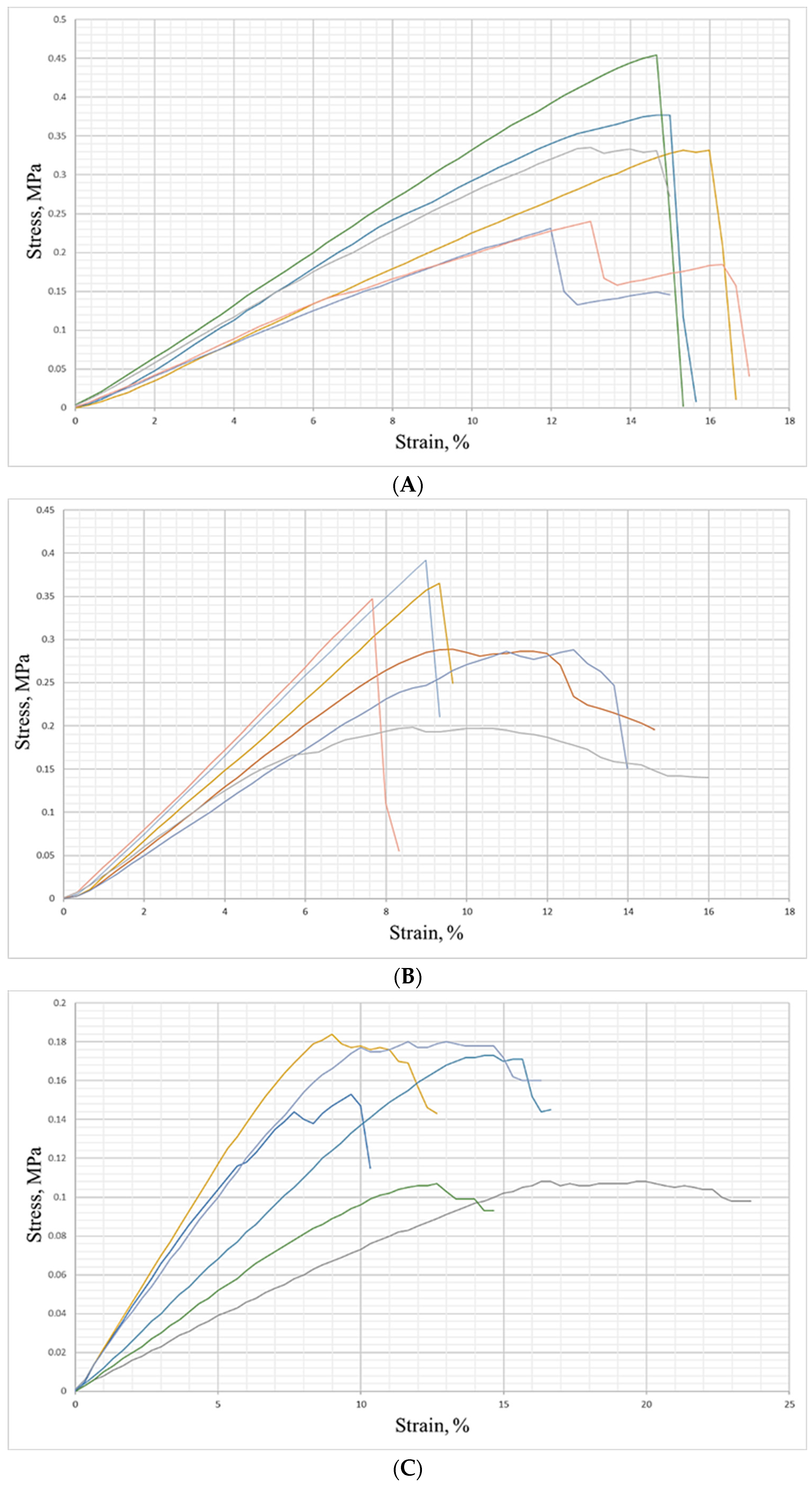 Forests 15 00582 g013