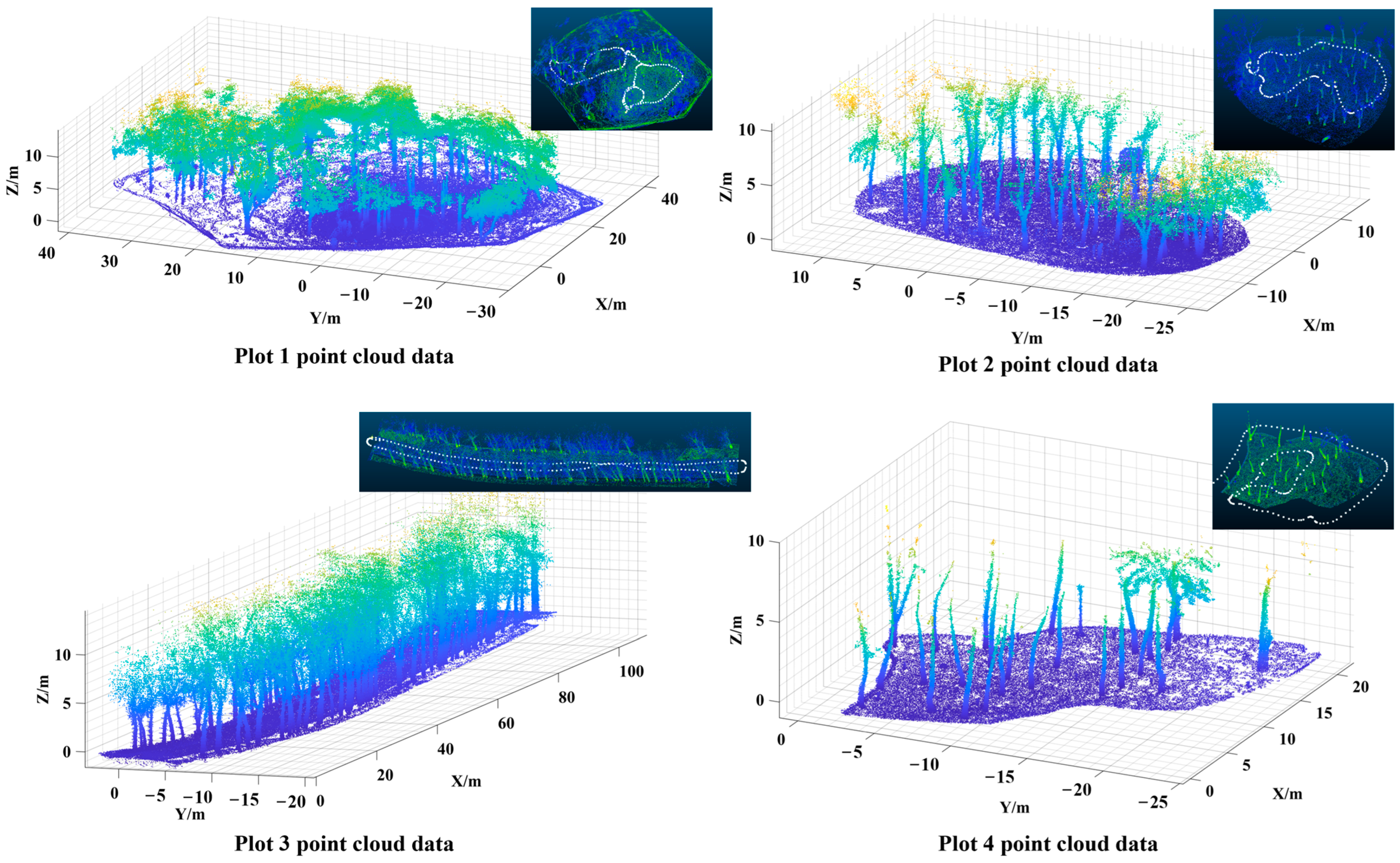 Forests 15 00590 g003