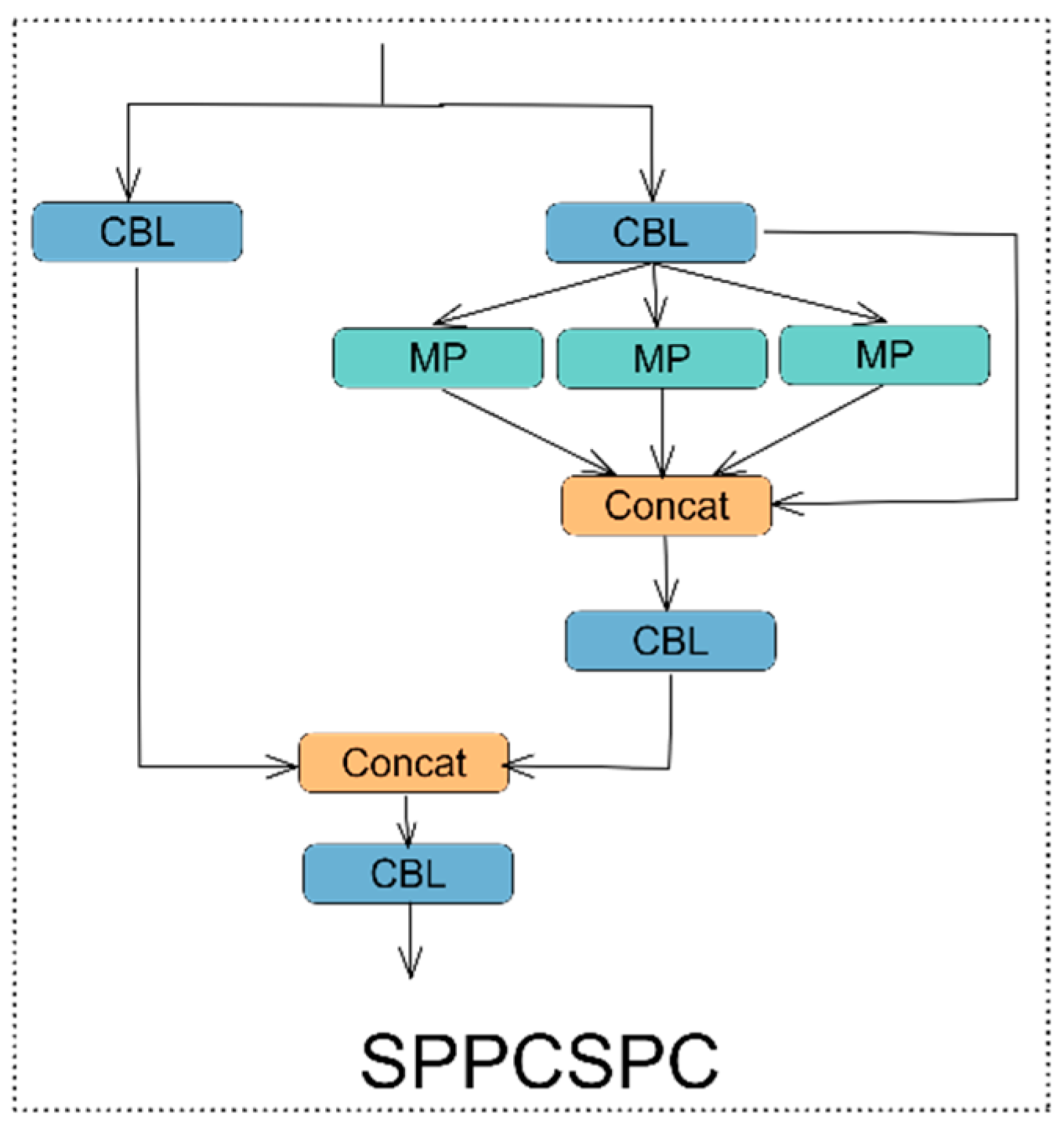 Forests 15 00591 g008