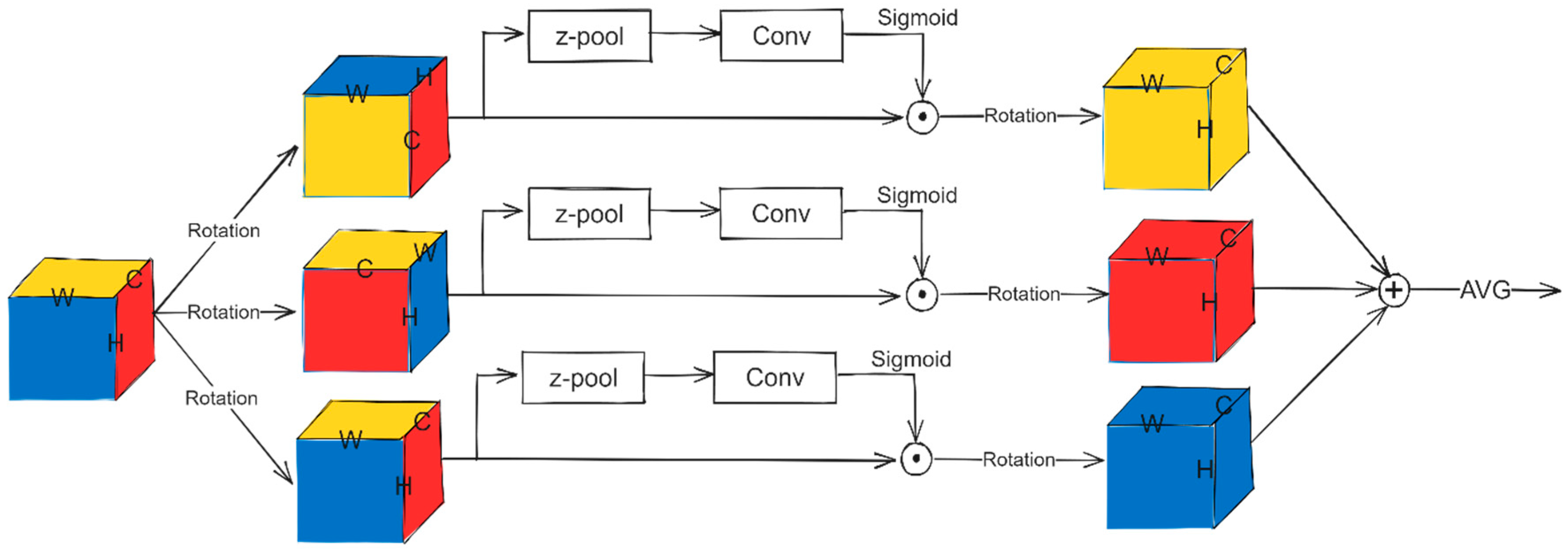 Forests 15 00591 g011