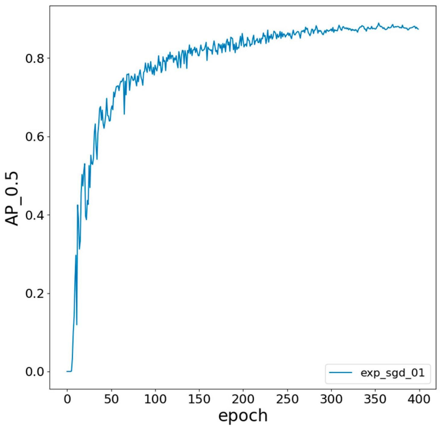 Forests 15 00591 g012
