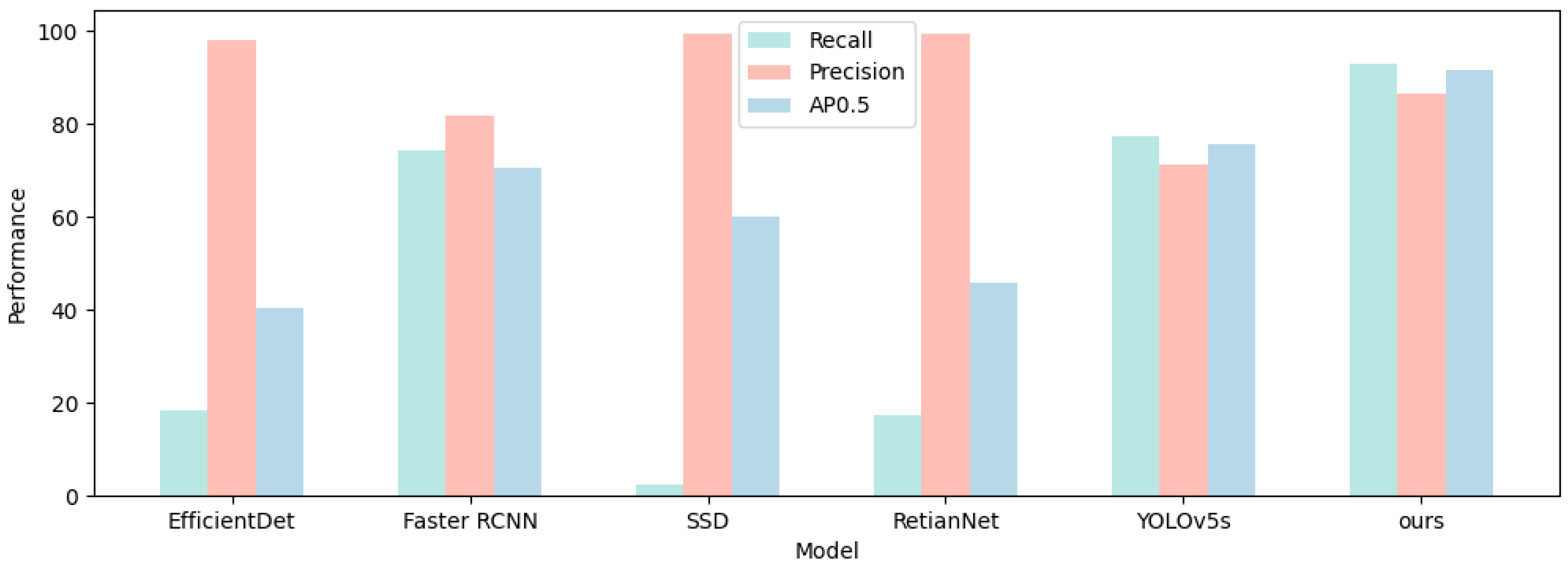 Forests 15 00591 g019