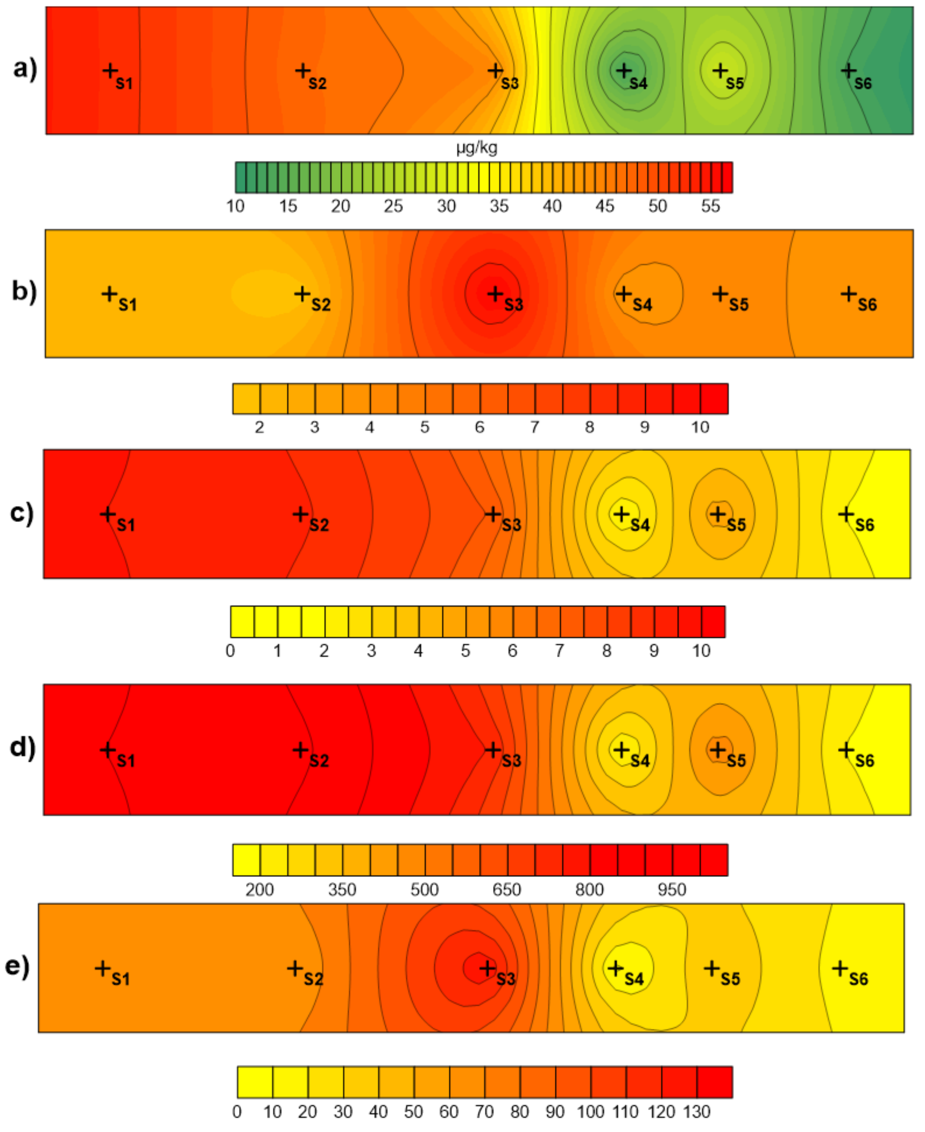 Forests 15 00595 g005a