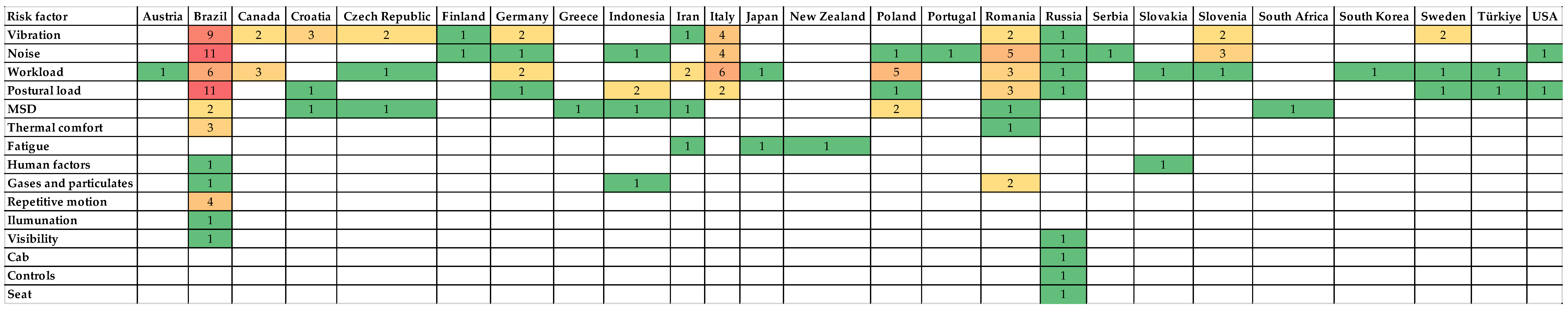 Forests 15 00616 g0a3