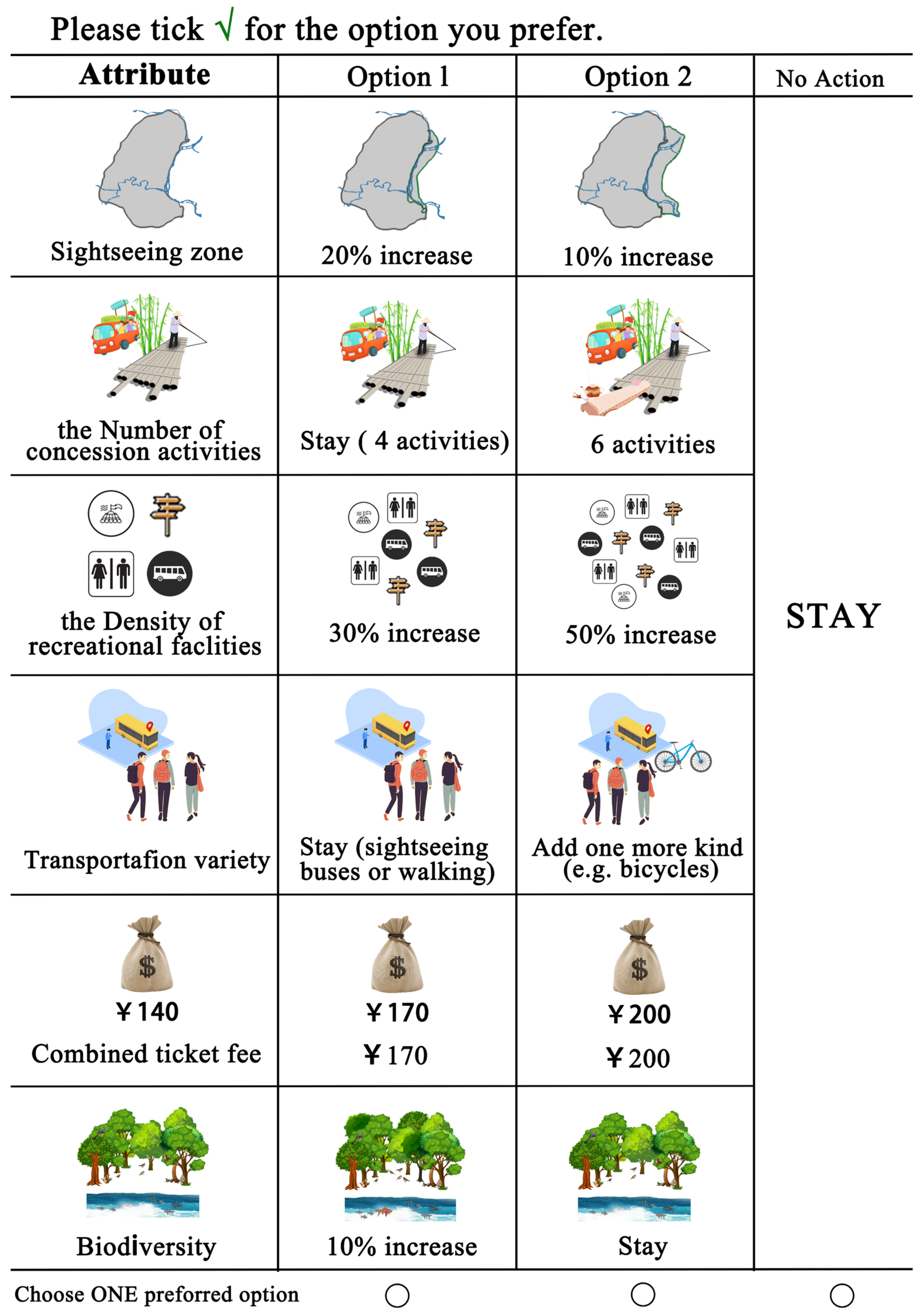 Forests 15 00629 g002
