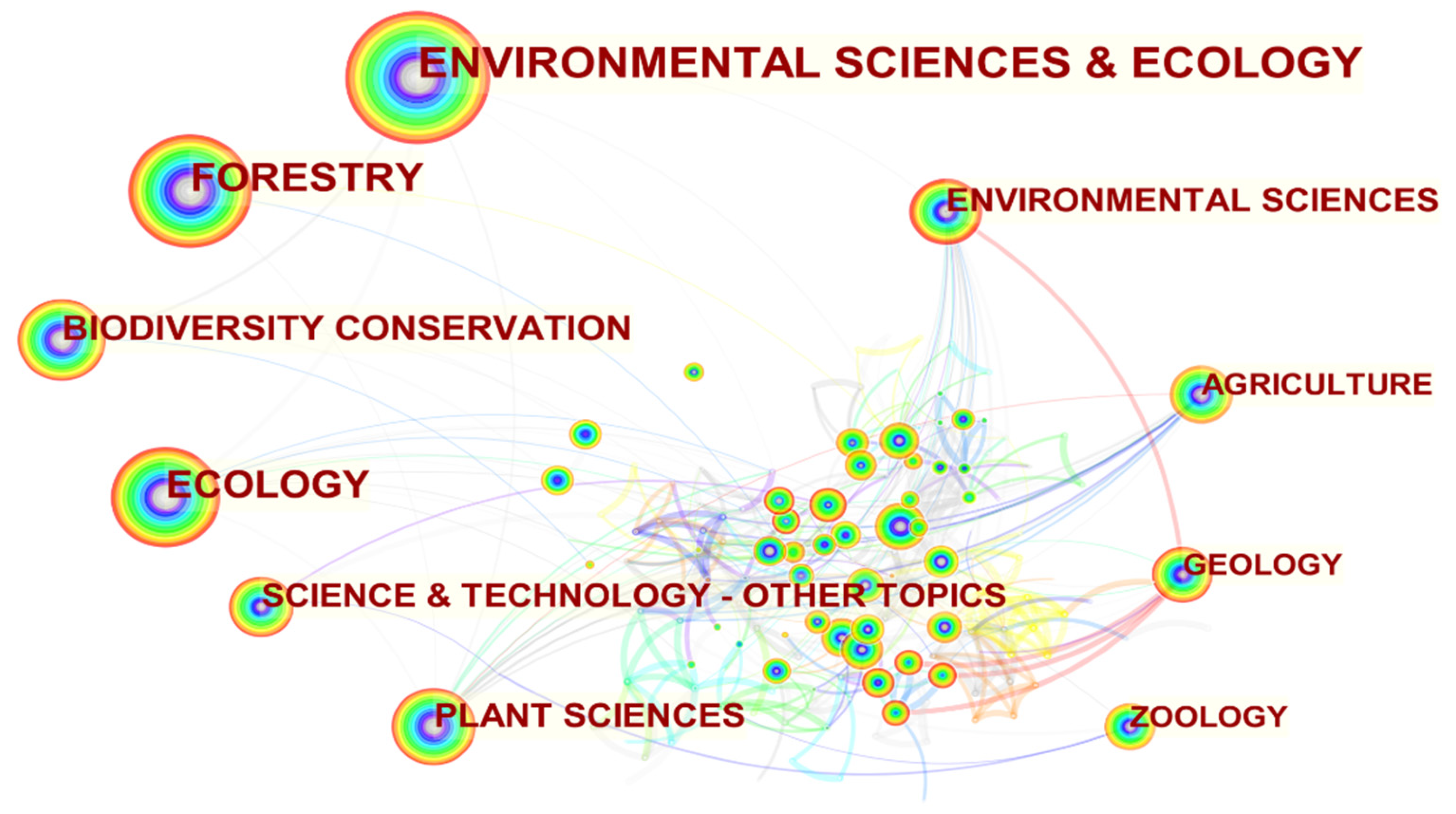 Forests 15 00631 g002